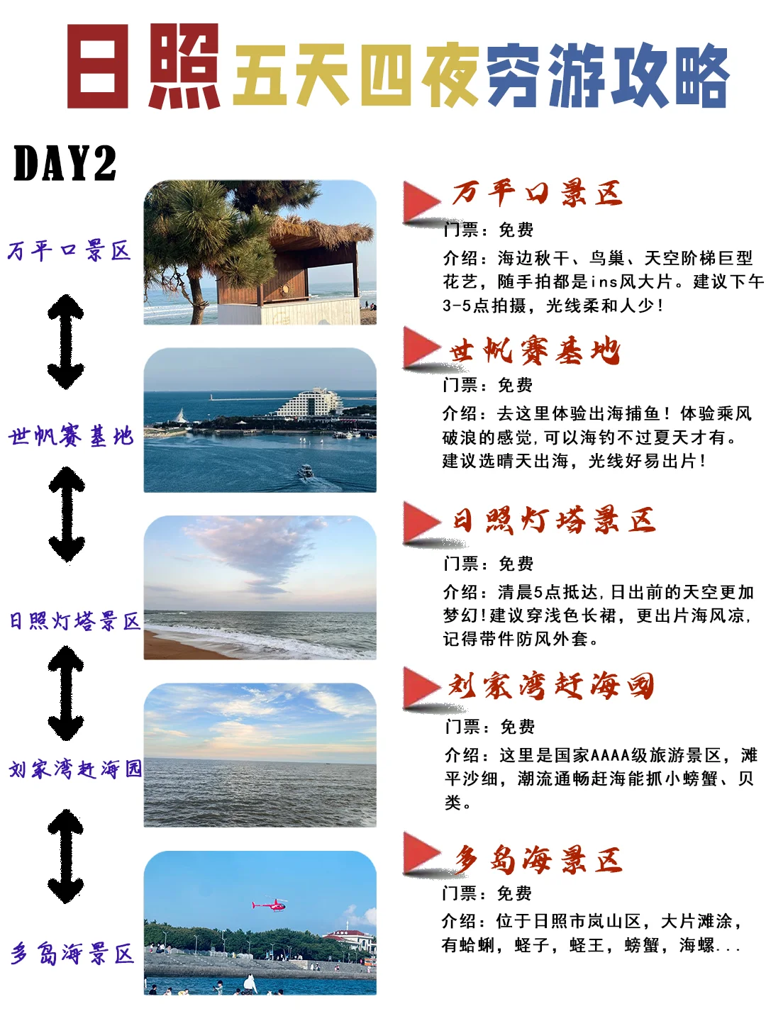 📍5.27日 日照现状❗️❗️❗️