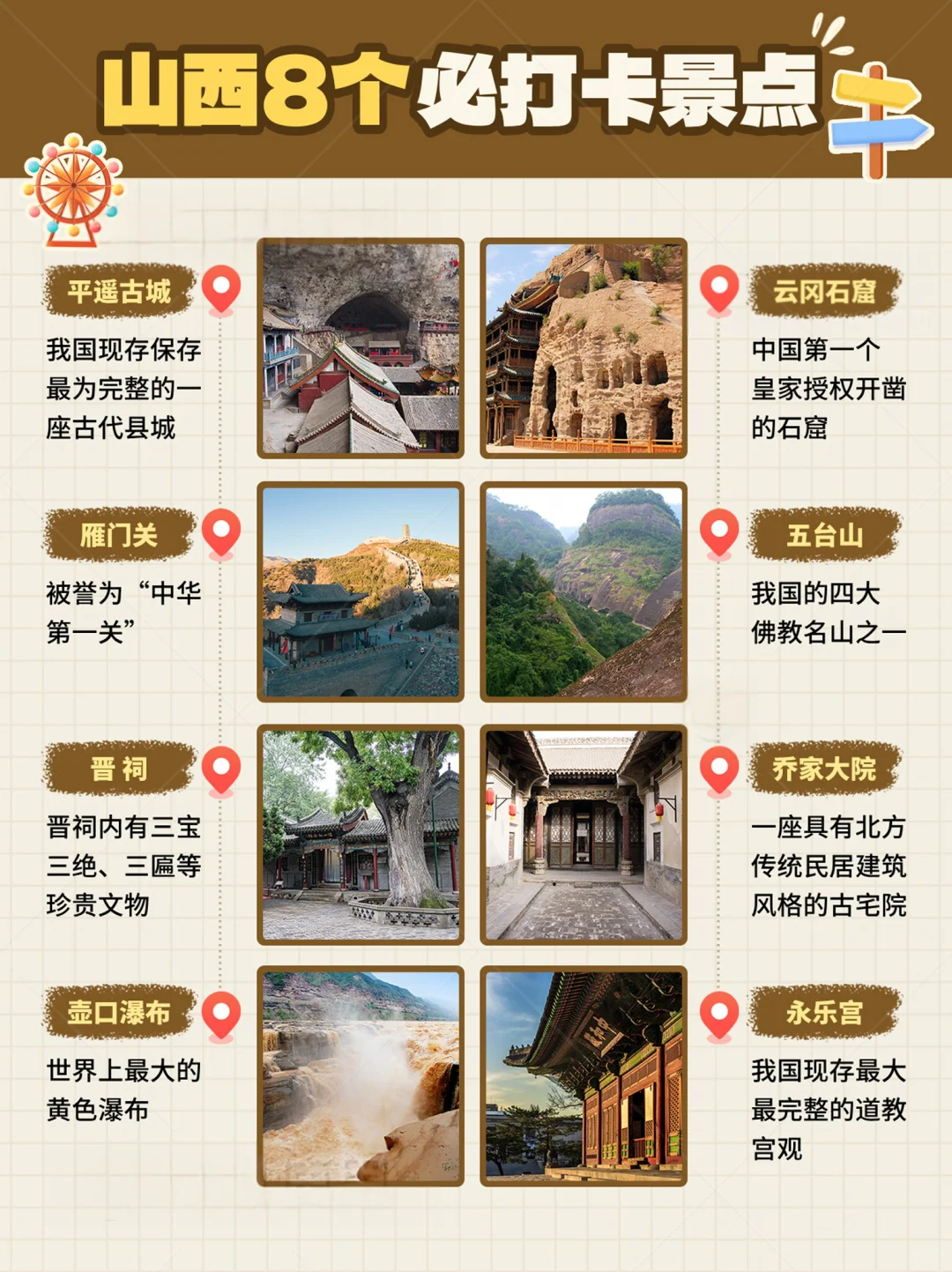 🔥山西旅游必看！刷爆朋友圈攻略🌟