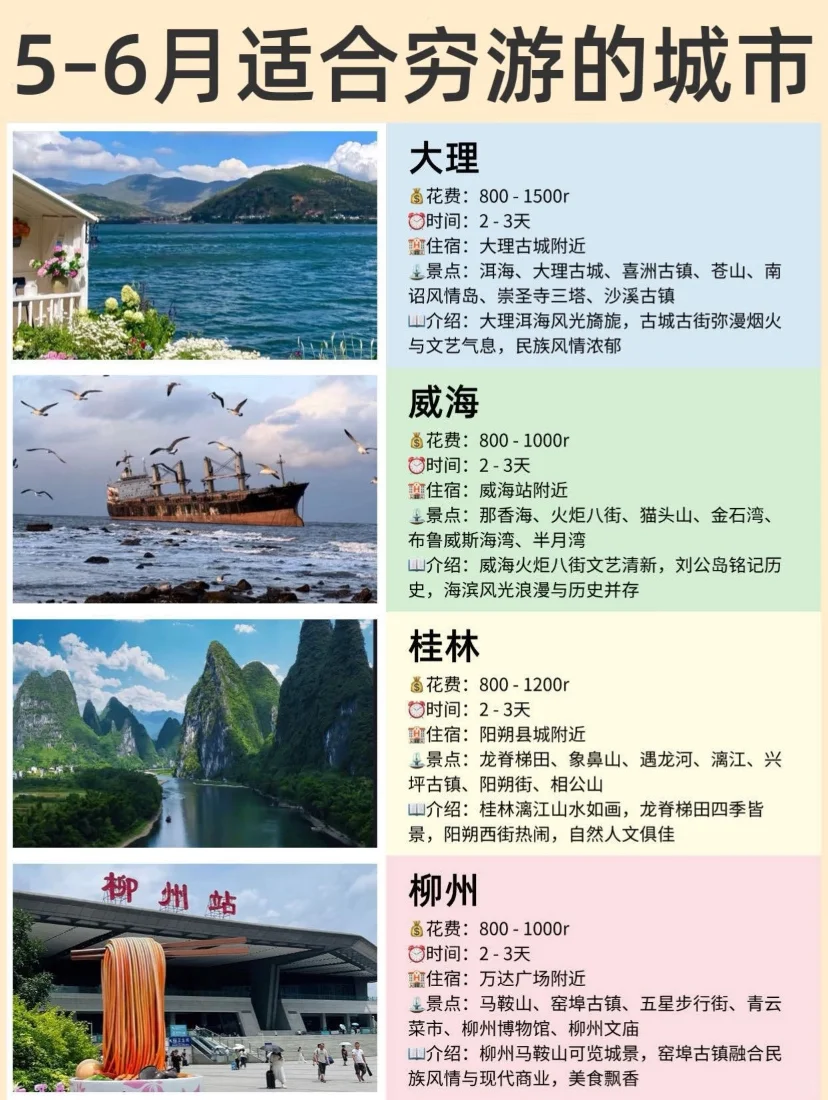 5-6月适合穷游的城市🔥不能错过（西安旅游)