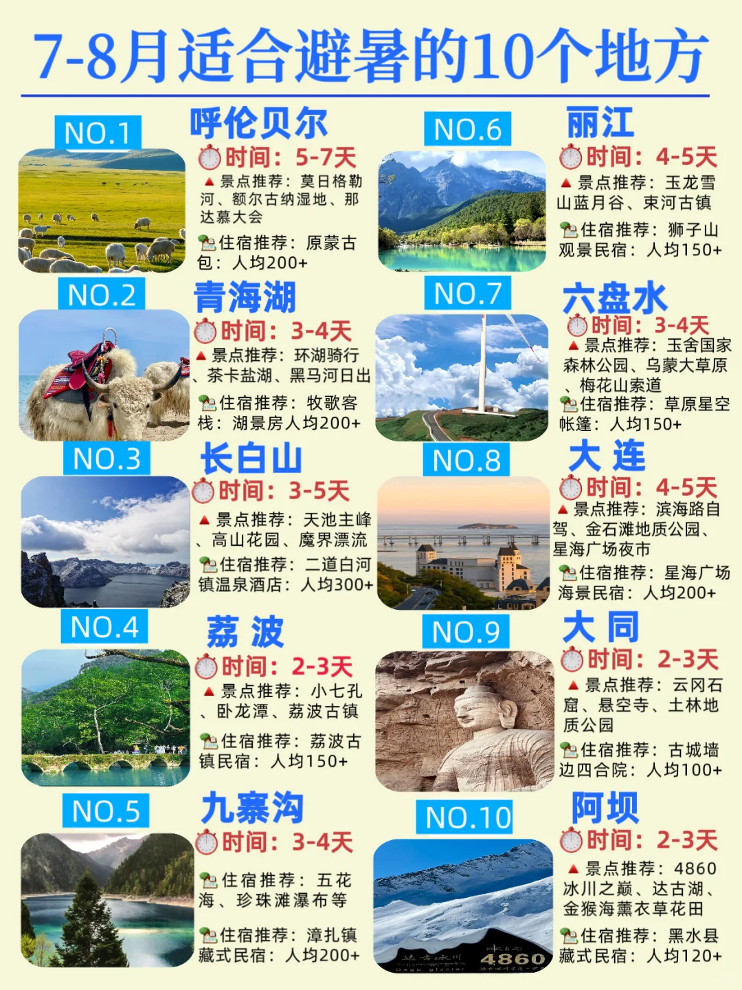 2025，避暑胜地推荐，看这里‼️