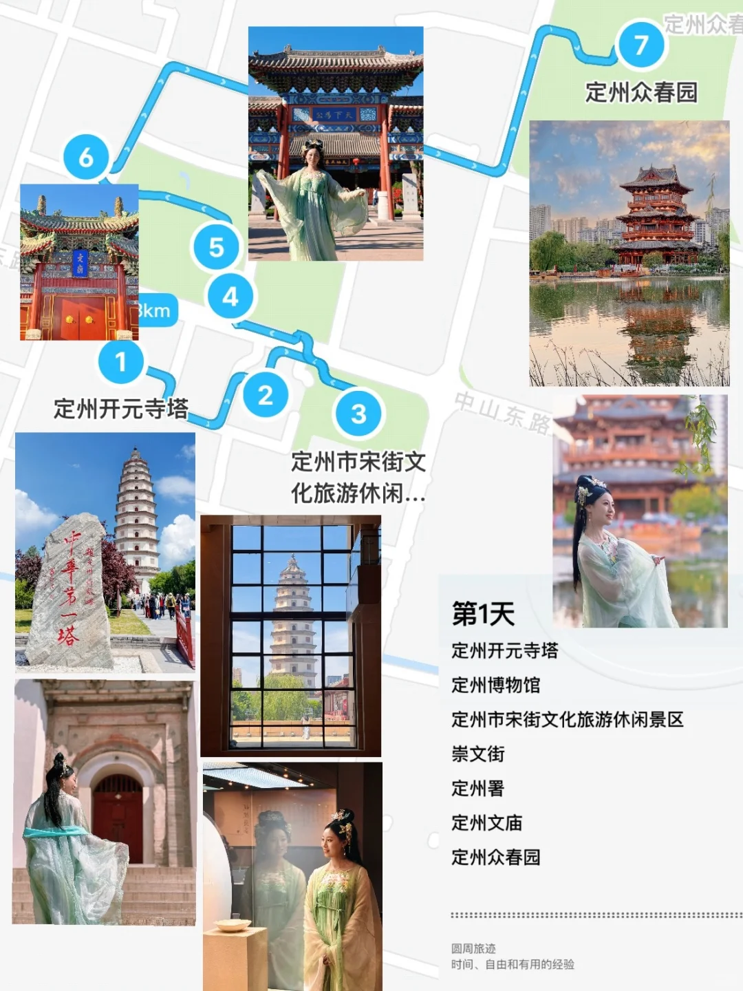 北京出发1.5h🚄穿越定州🏯汉服美食美景超绝