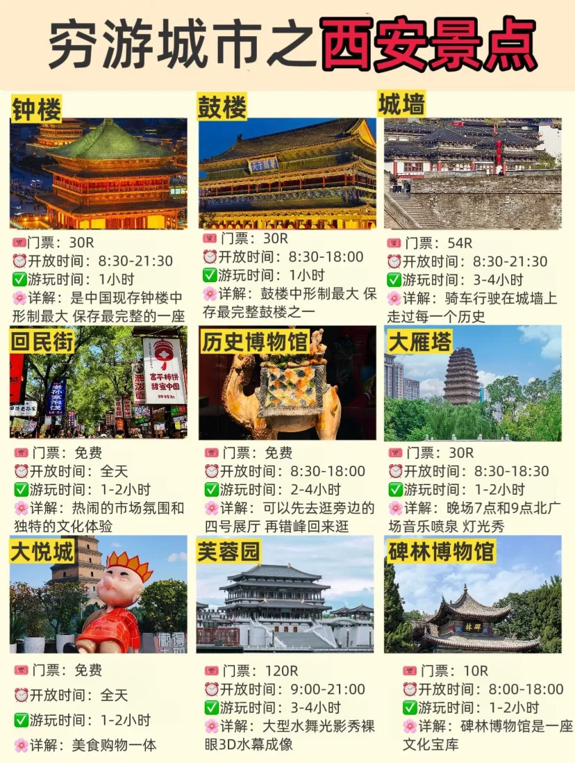 5-6月适合穷游的城市🔥不能错过（西安旅游)