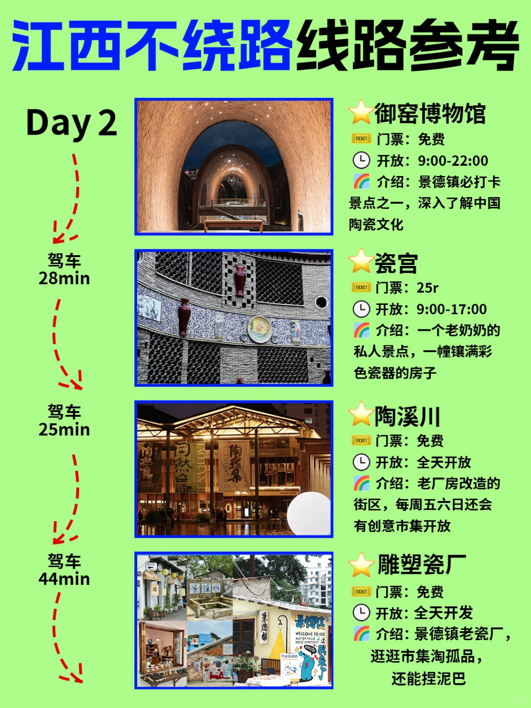 第一次去！江西旅游就这样玩❤