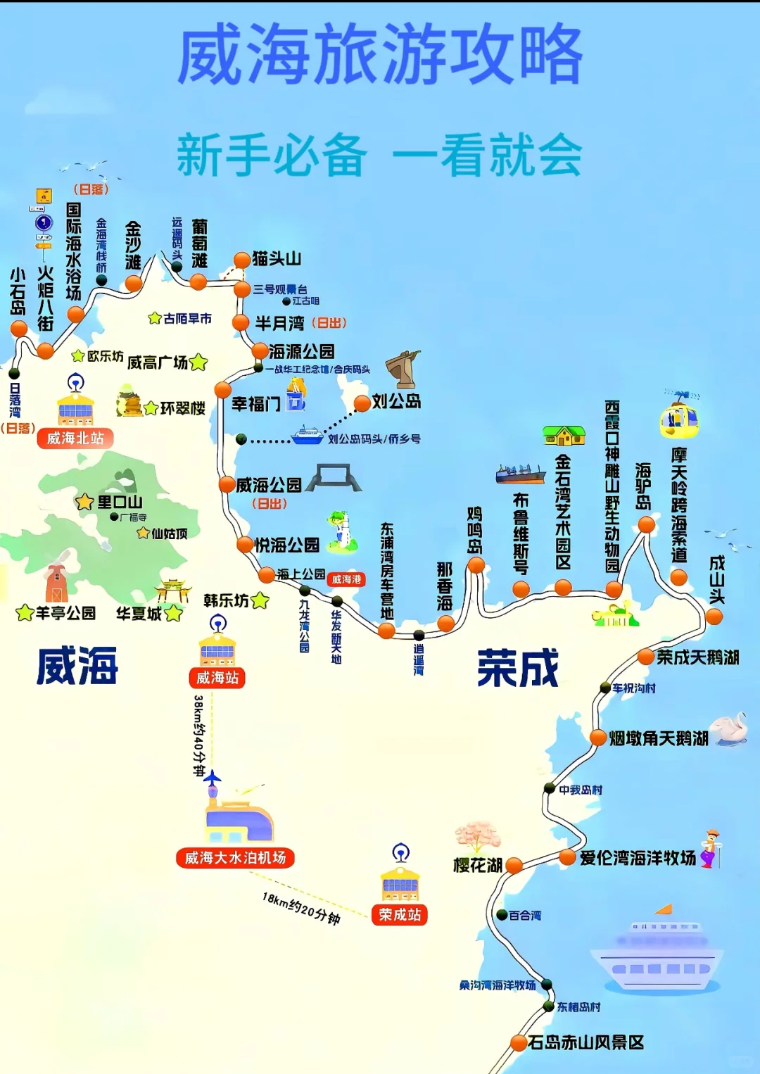 学生党必看！威海保姆级攻略！