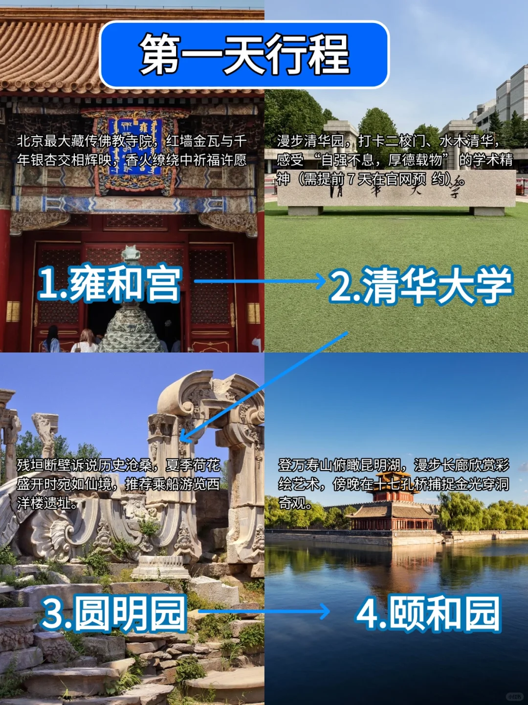 北京景点真实排行✅