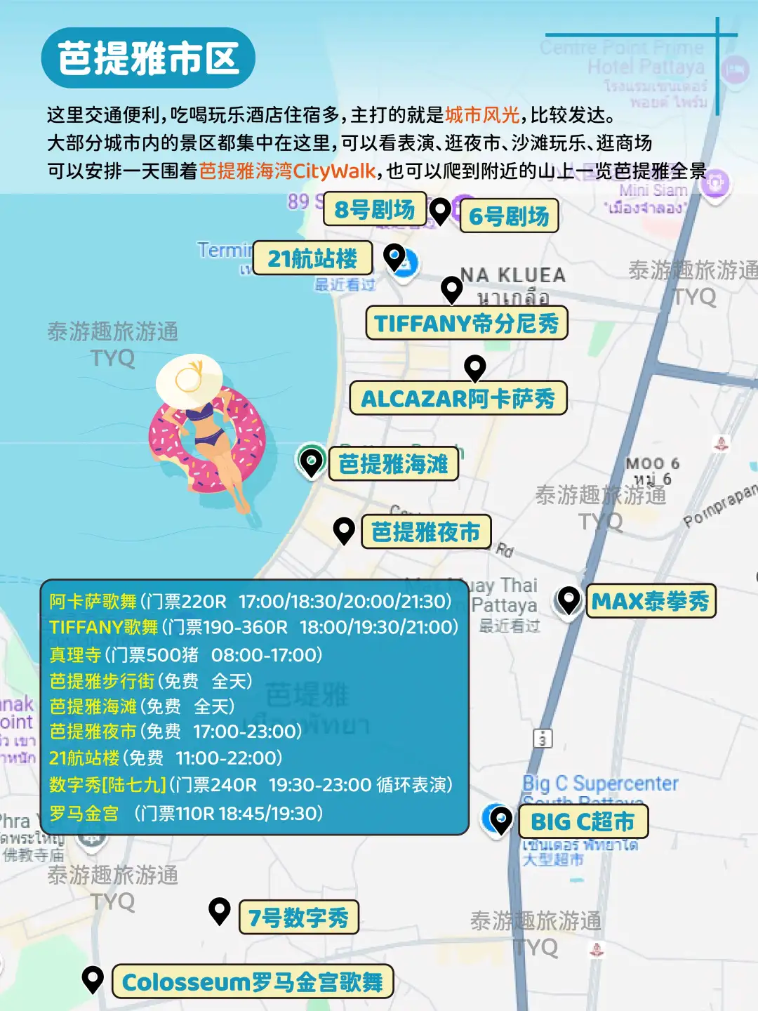 目前是全网最详细的！芭提雅旅游景点指南