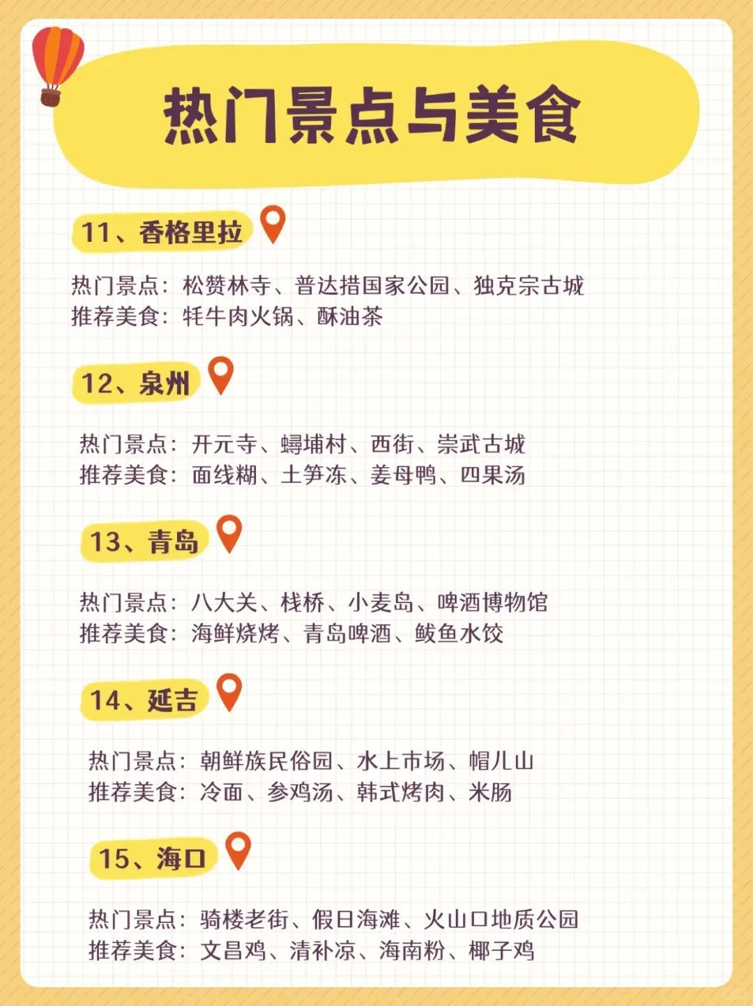 30岁之前必去的旅游目的地及对应景点+美食