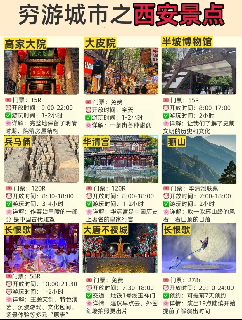 5-6月适合穷游的城市🔥不能错过（西安旅游)