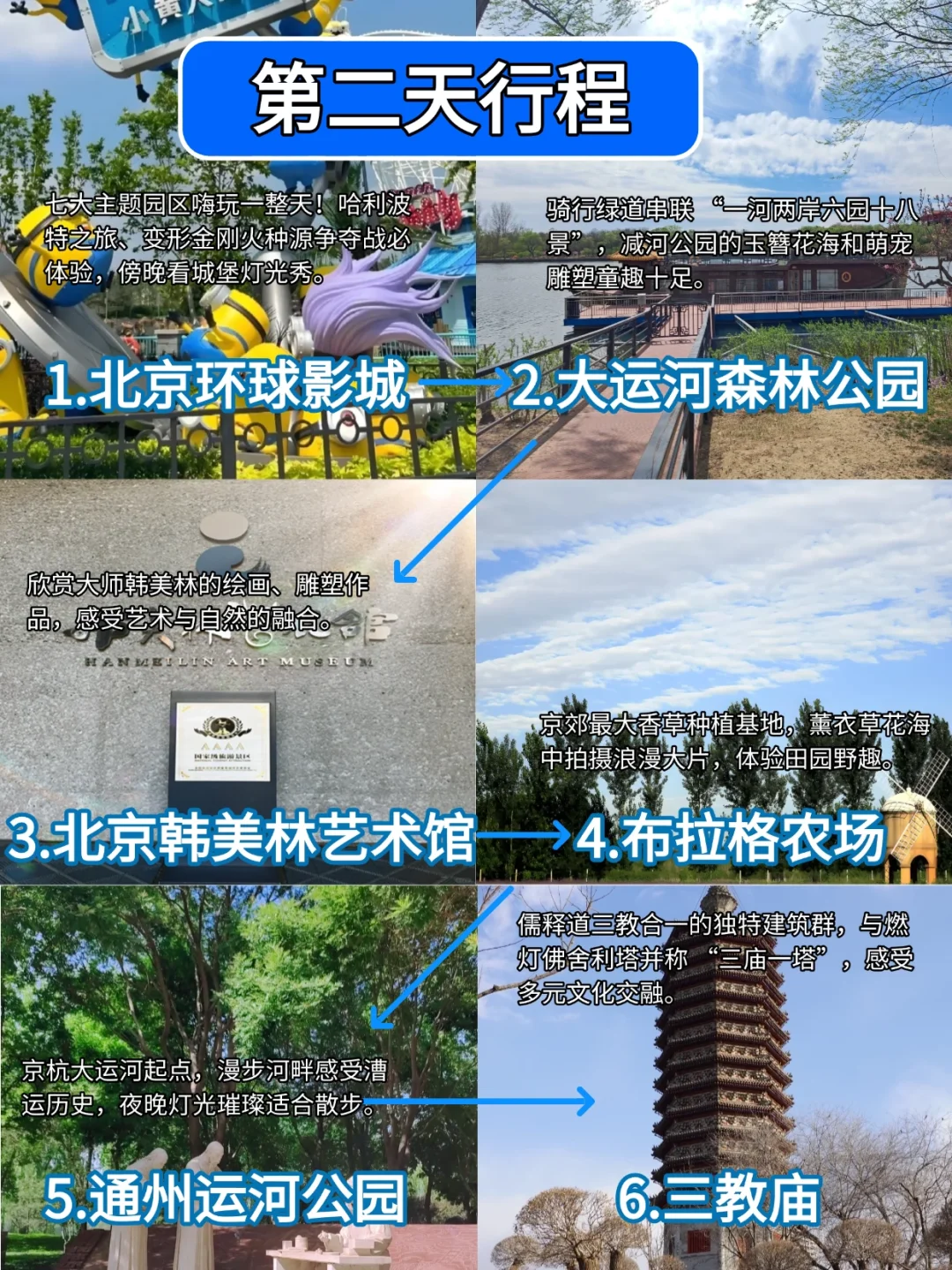 北京景点真实排行✅