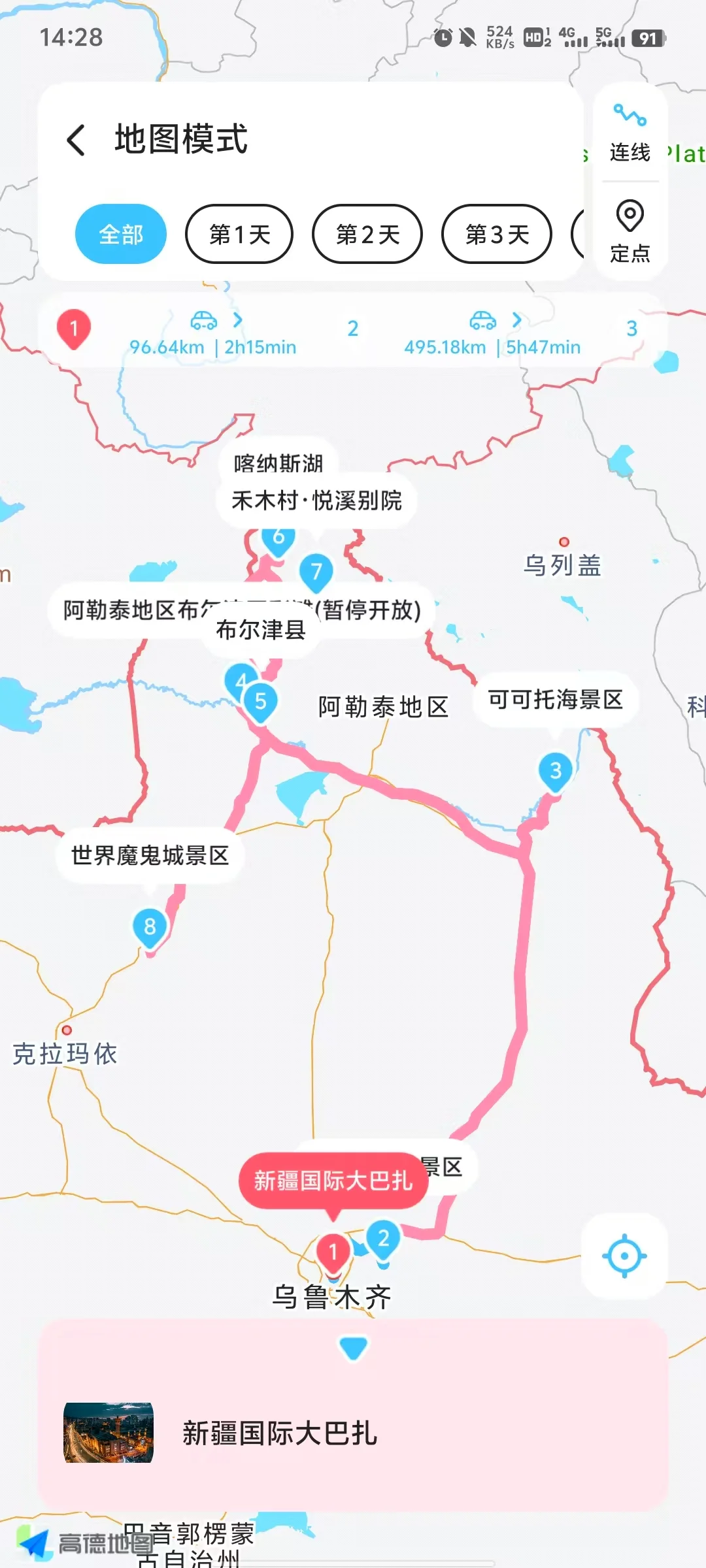 女孩子经常去旅游会变得咋样