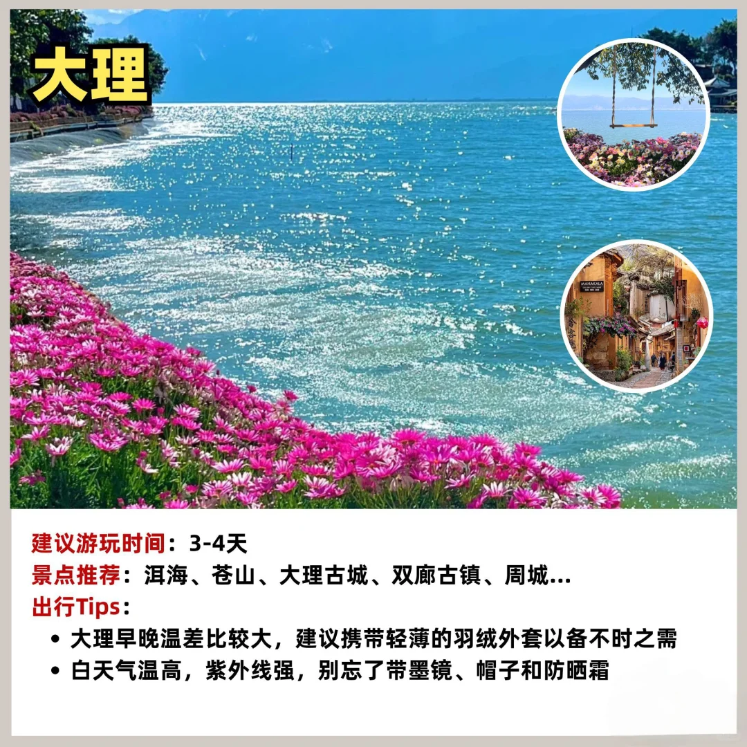 国内适合穷游的十二大城市