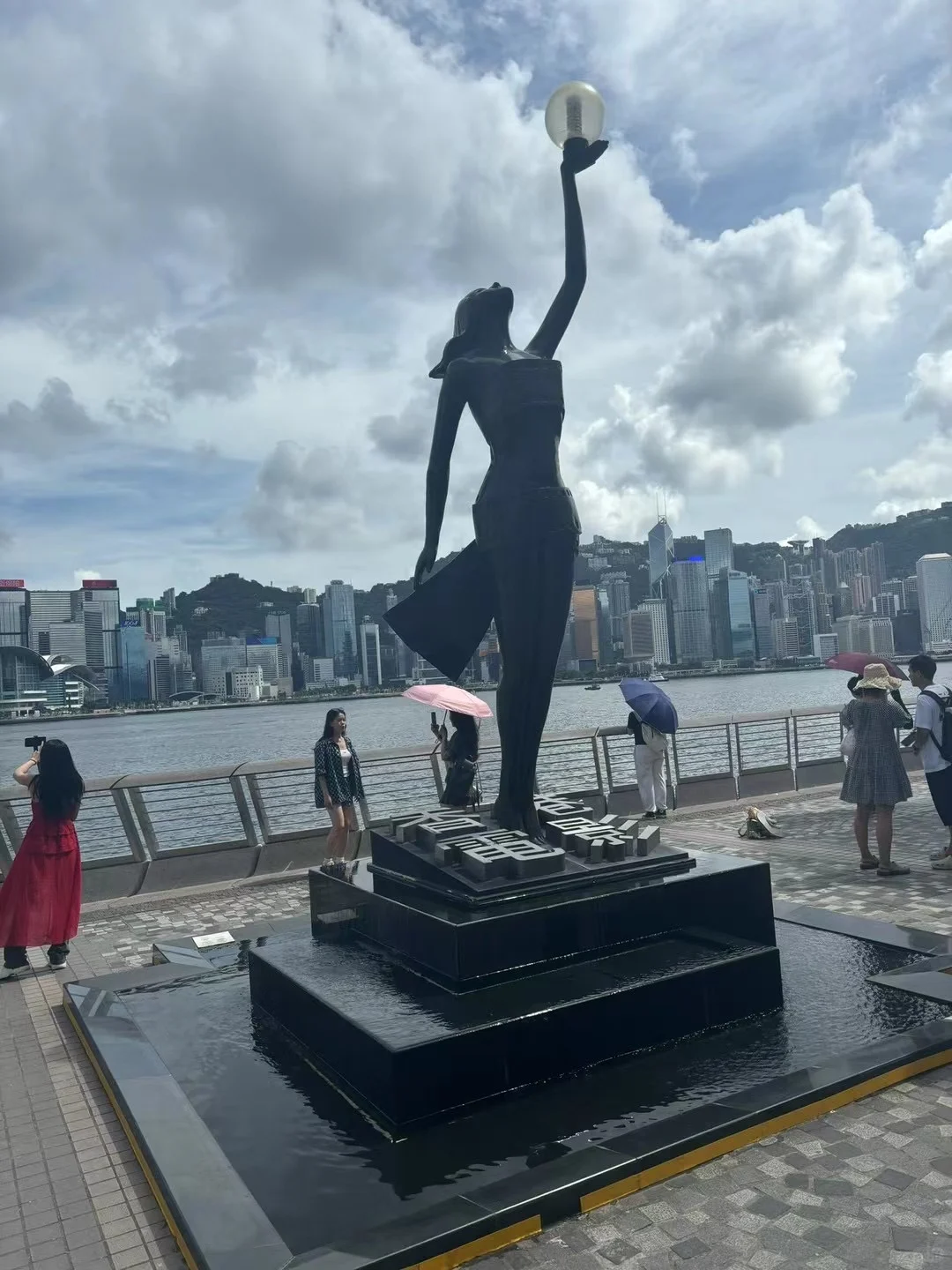 记录一个人旅行过的地方