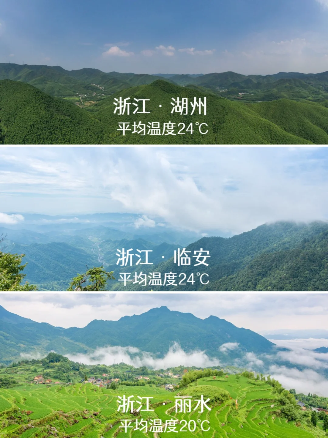 后悔才去😭 暑假去这些城市真的很凉快🥶