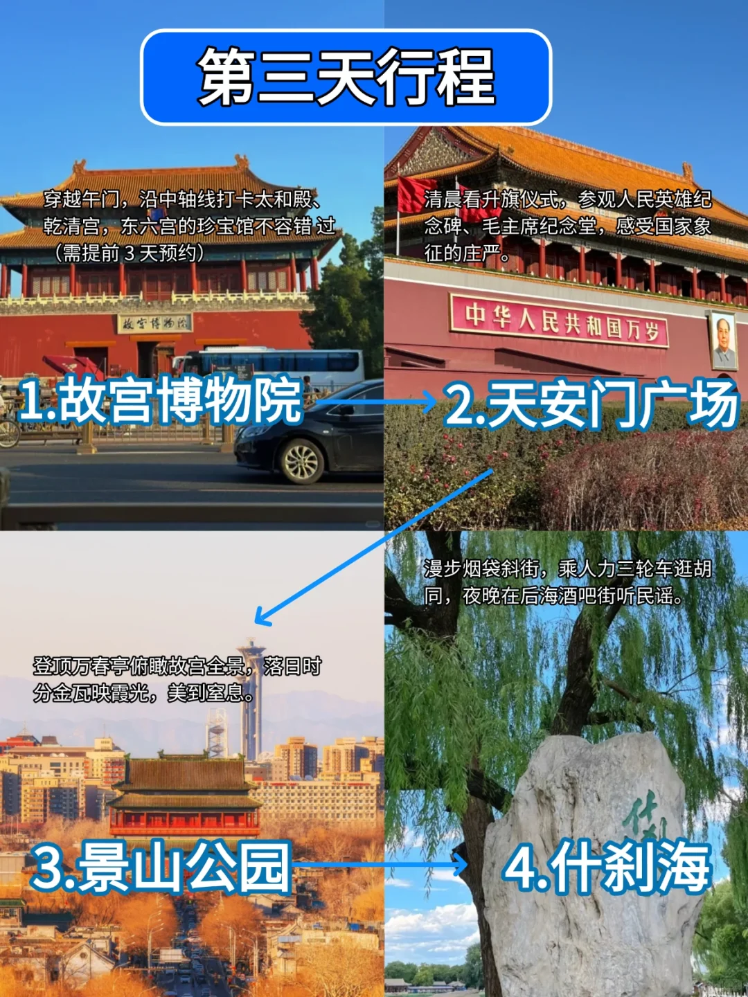 北京景点真实排行✅