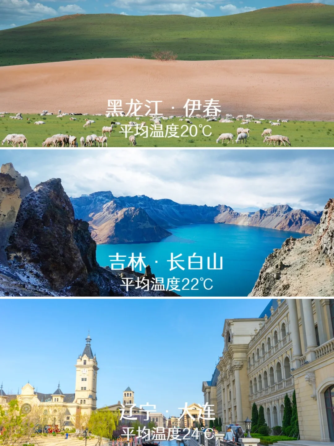 后悔才去😭 暑假去这些城市真的很凉快🥶