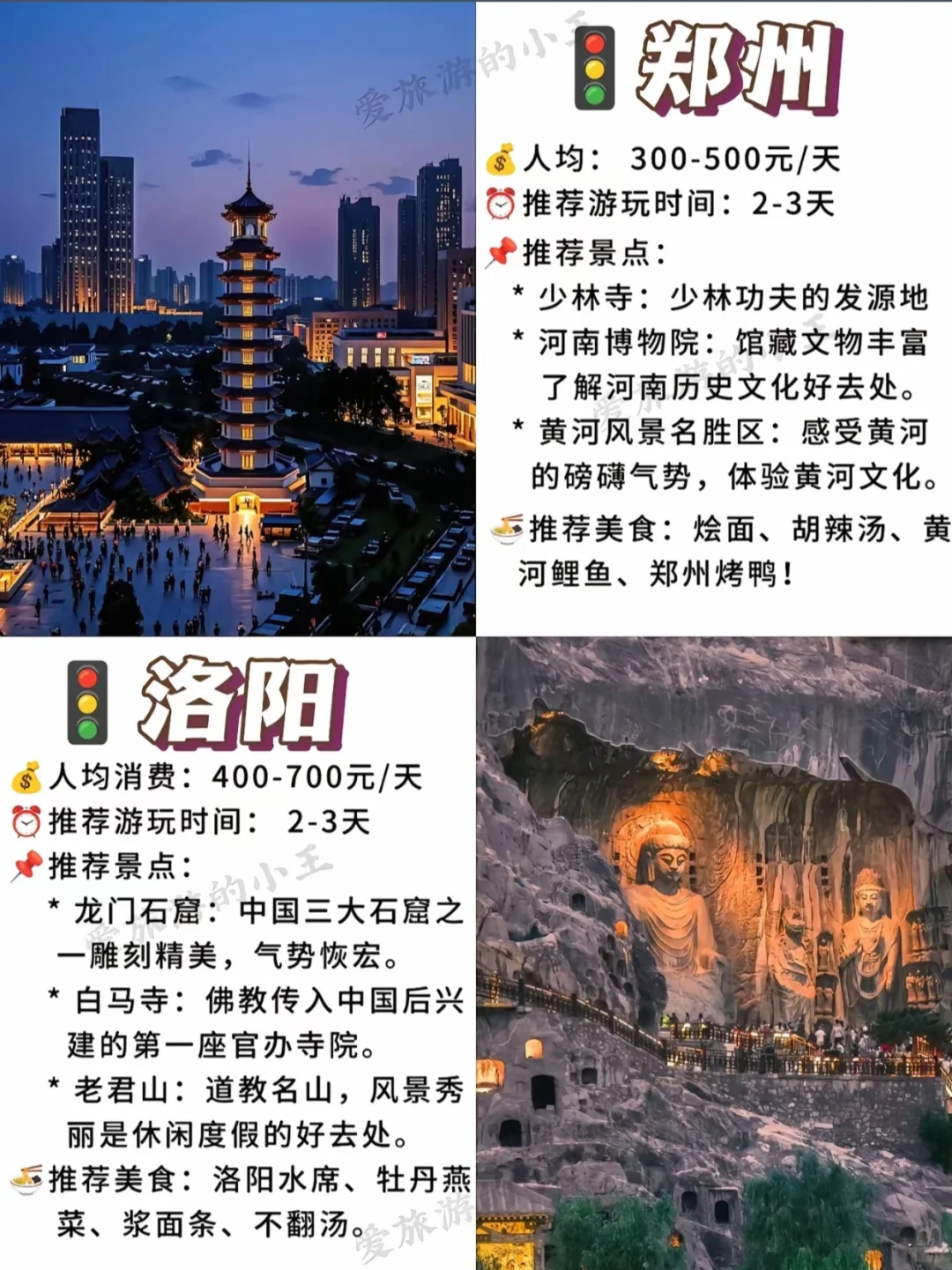 河南16城攻略：300+成功打卡