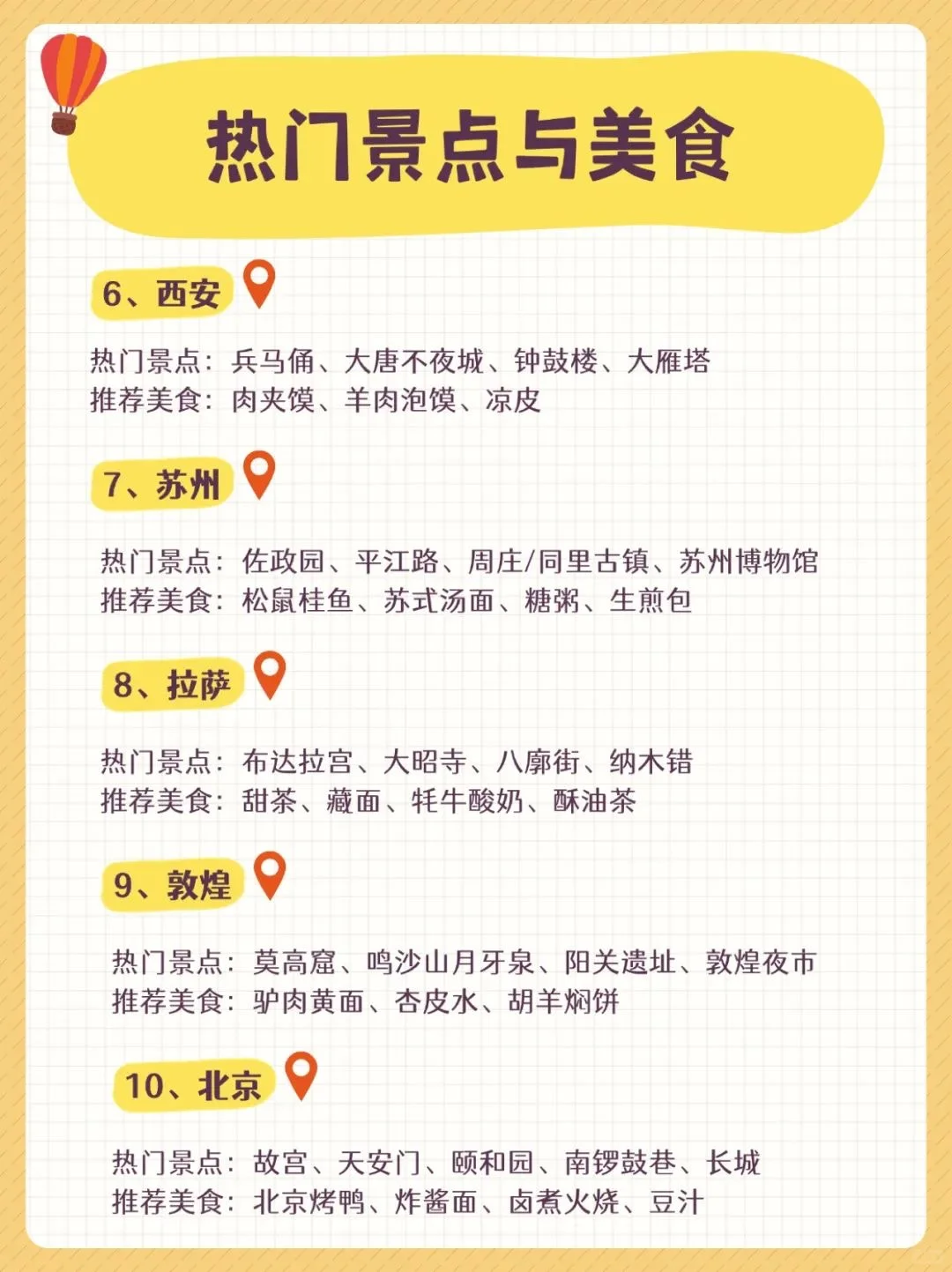 30岁之前必去的旅游目的地及对应景点+美食