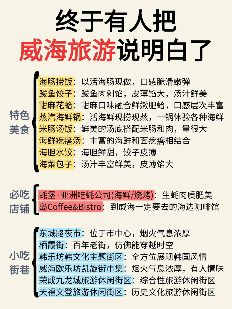 威海已回✌️攻略已完善未出发的赶紧抄作业