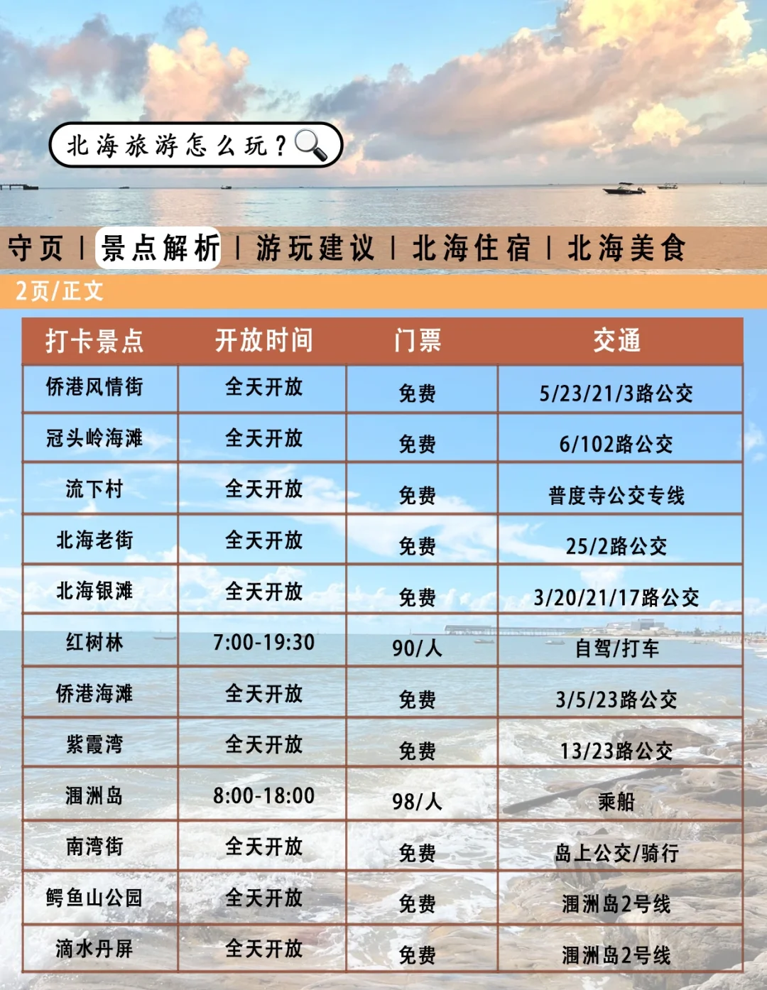 北海刚发布的旅游通知！幸好提前看到了