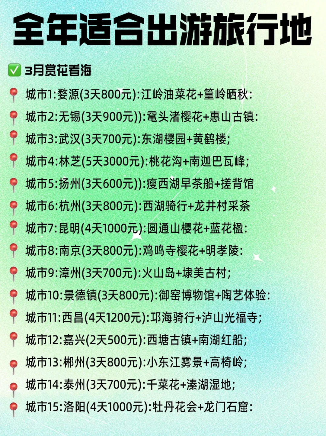 【2025】全年1-12🈷️旅行地超全攻略，收藏备用