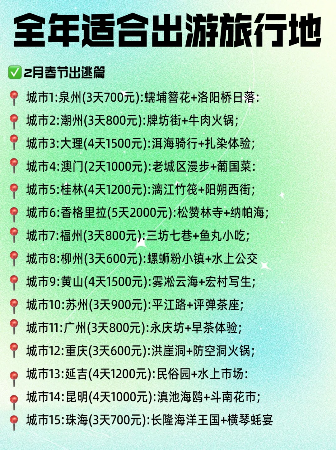 【2025】全年1-12🈷️旅行地超全攻略，收藏备用