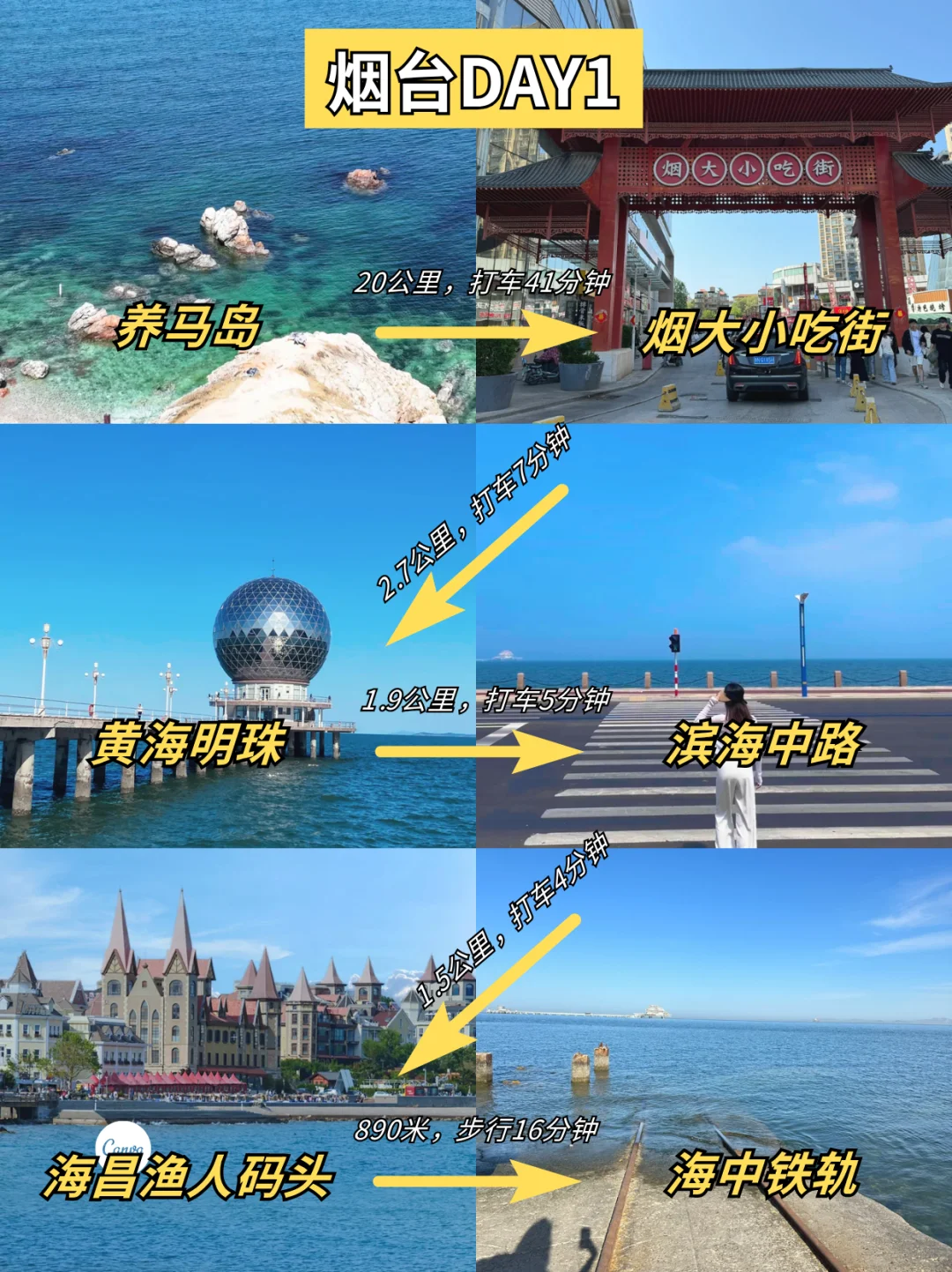 烟台已逃..崩溃了😭只想说点大实话