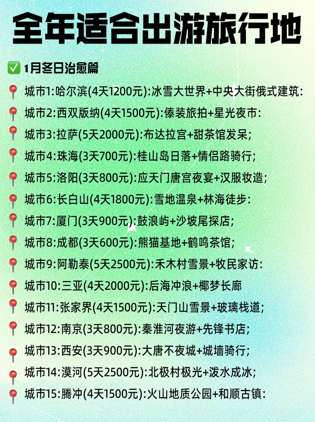 【2025】全年1-12🈷️旅行地超全攻略，收藏备用