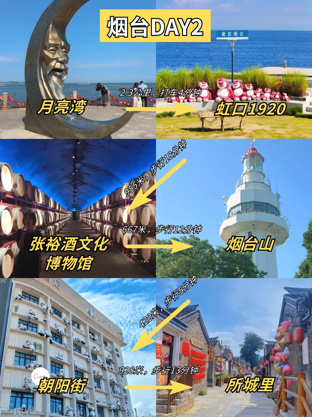 烟台已逃..崩溃了😭只想说点大实话