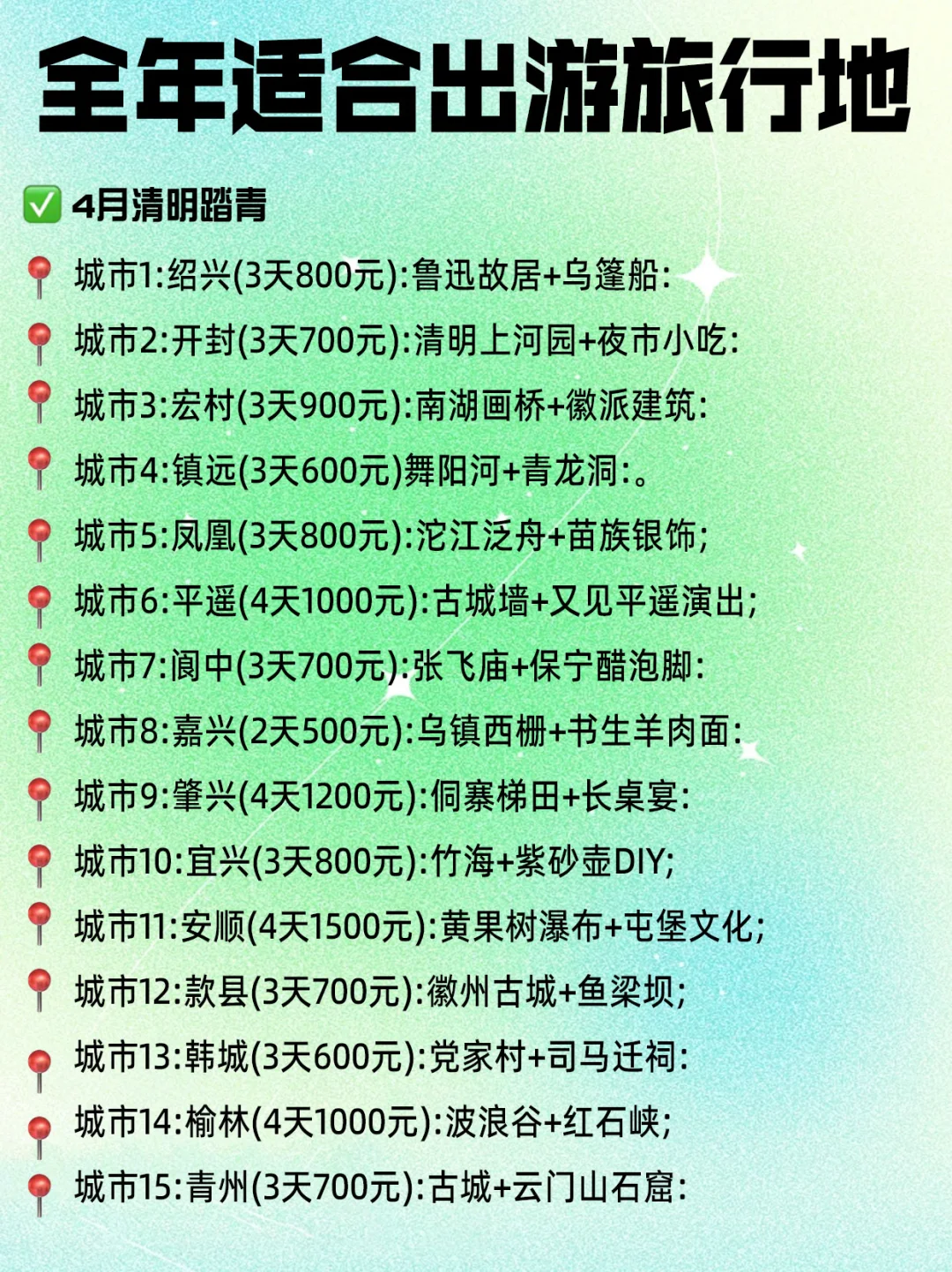 【2025】全年1-12🈷️旅行地超全攻略，收藏备用