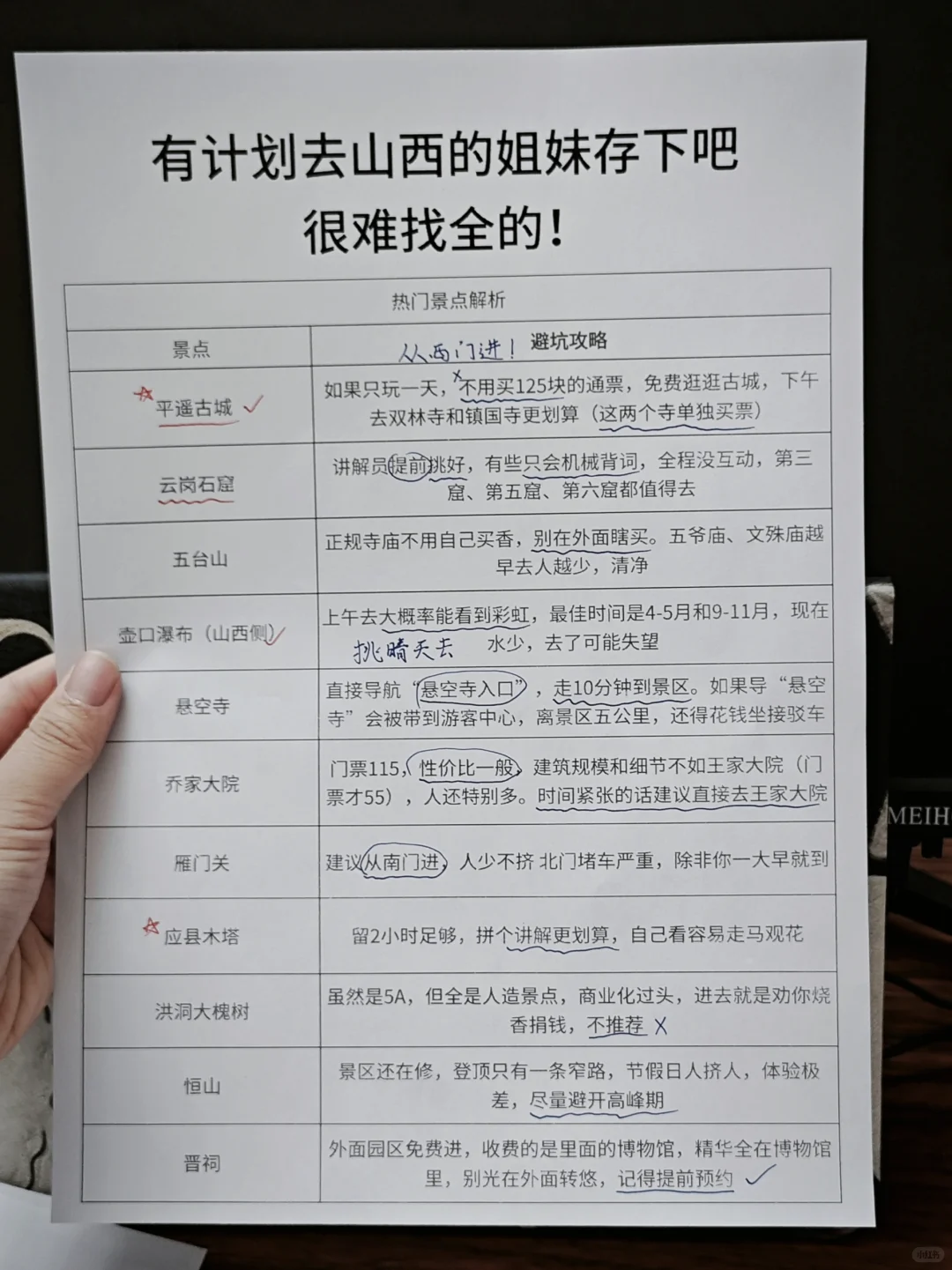 很难找全的！端午去山西的姐妹快存下吧👭