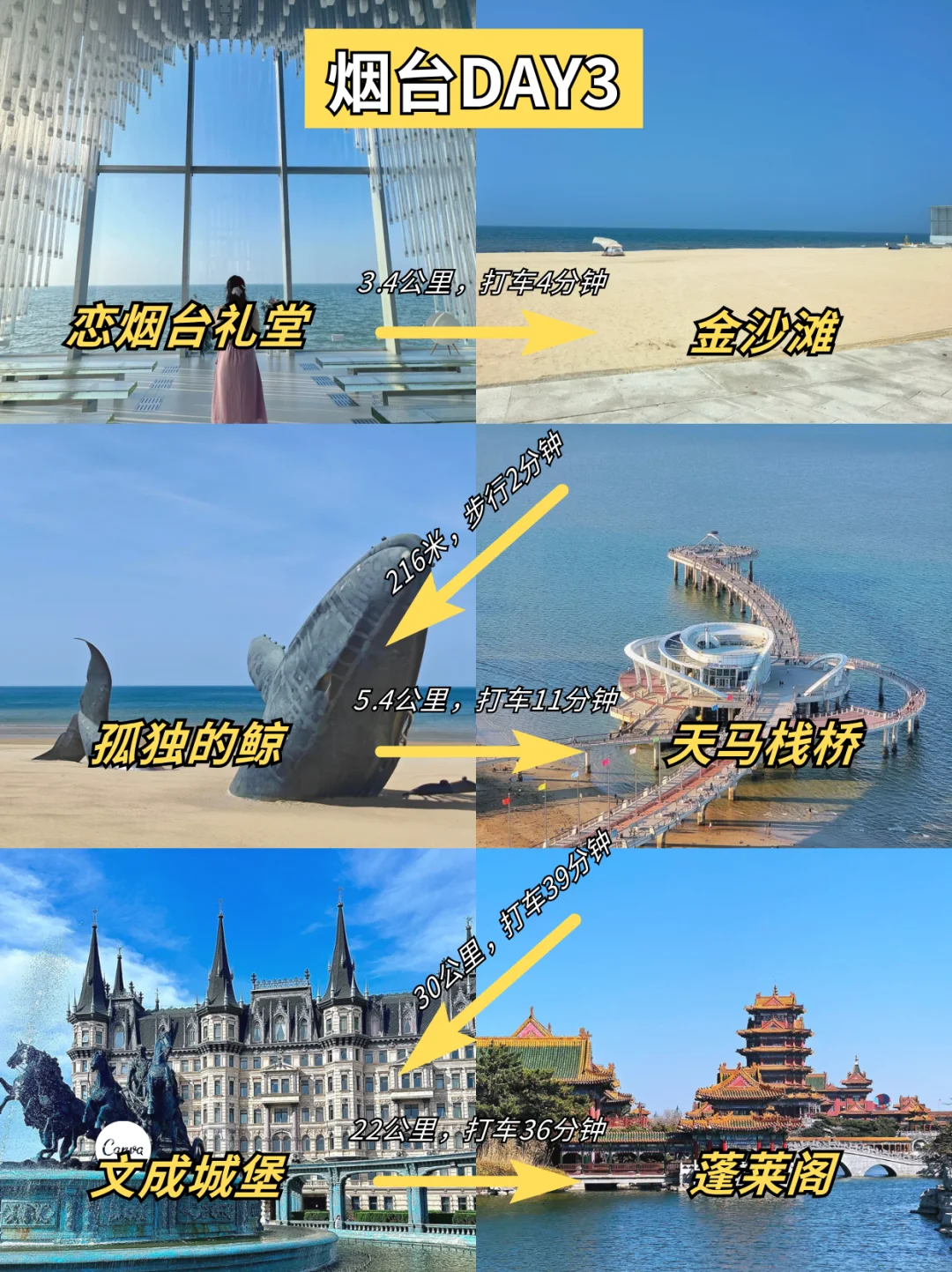 烟台已逃..崩溃了😭只想说点大实话