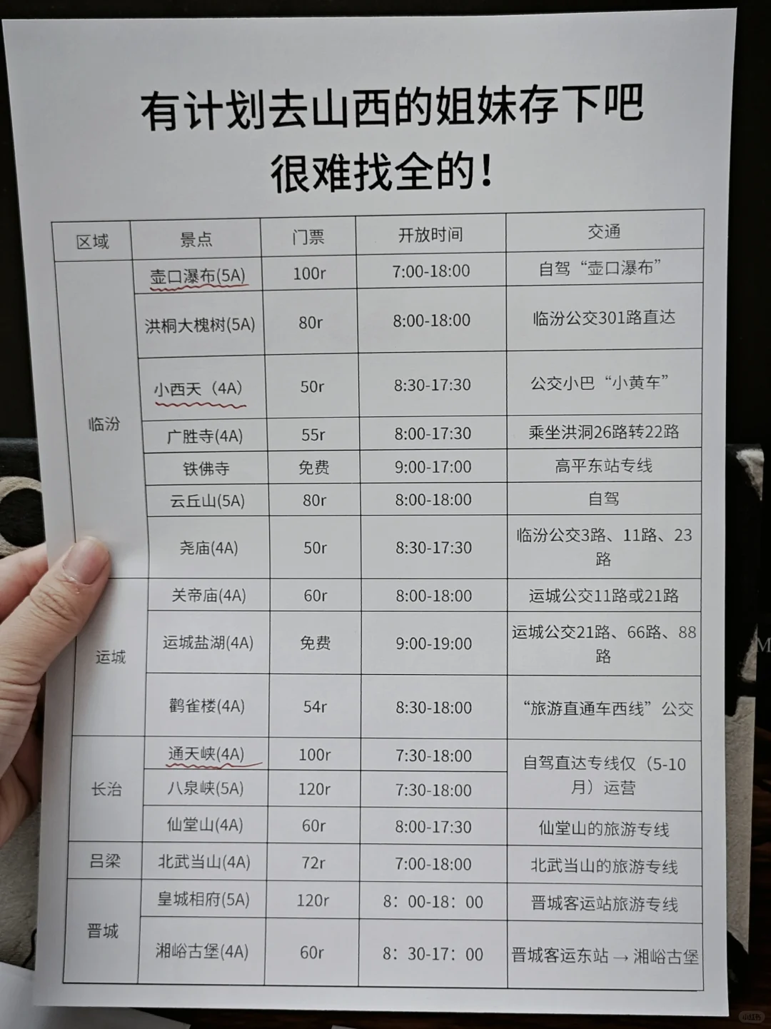 很难找全的！端午去山西的姐妹快存下吧👭