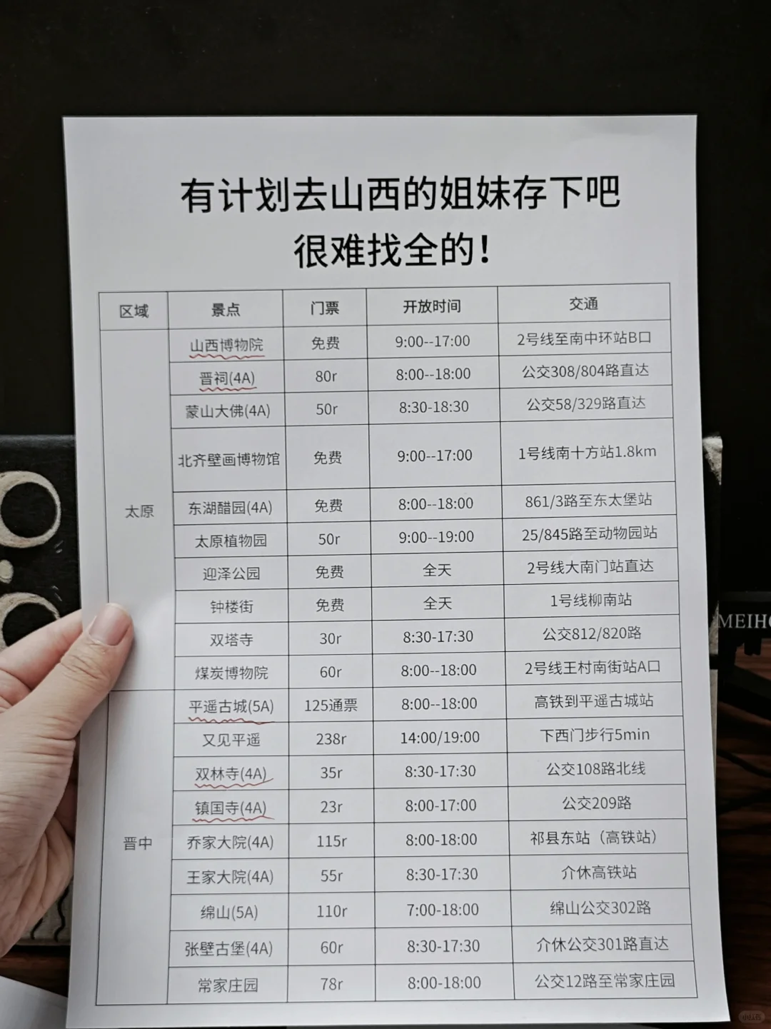 很难找全的！端午去山西的姐妹快存下吧👭