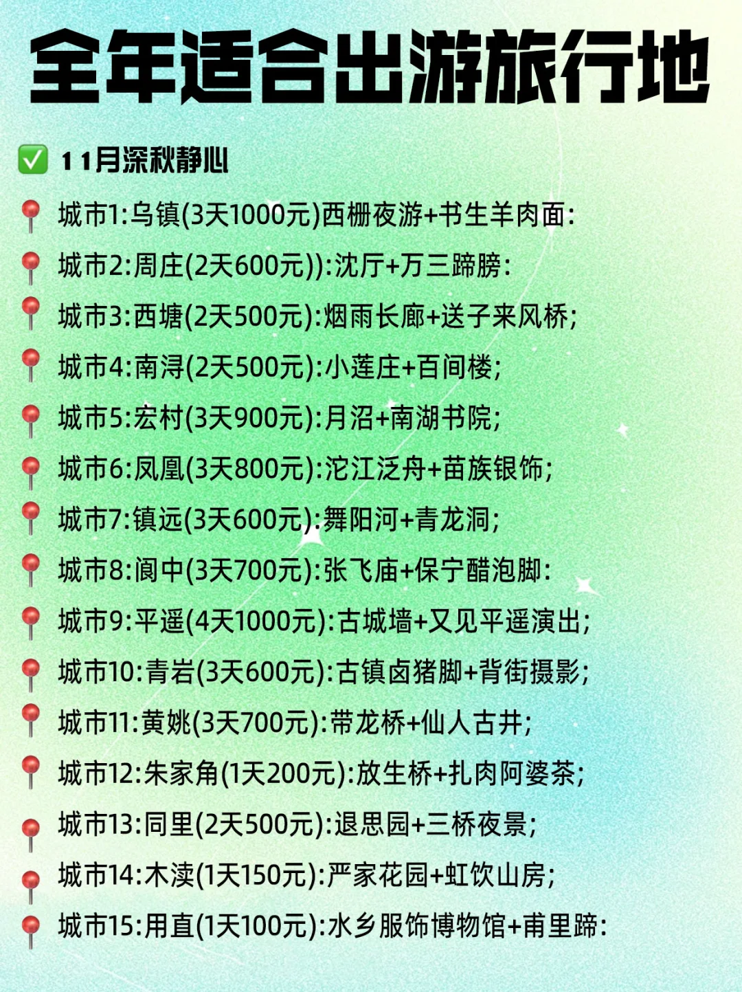 【2025】全年1-12🈷️旅行地超全攻略，收藏备用