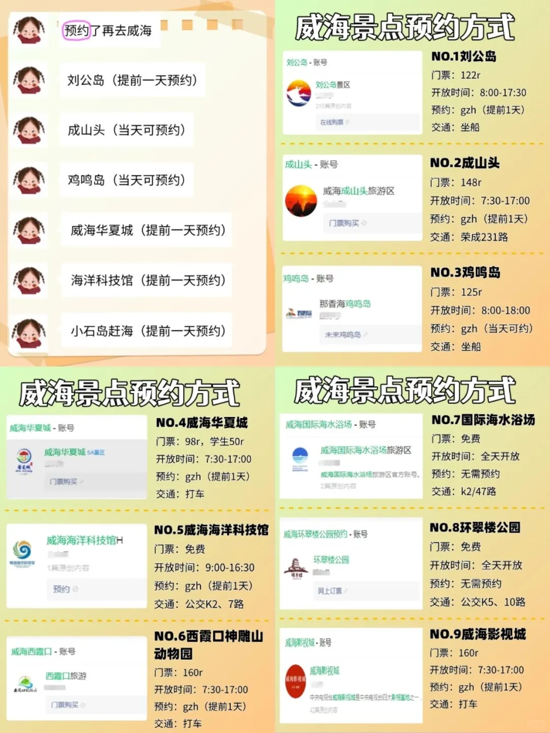 威海朋友帮做的旅游攻略，真的很nice