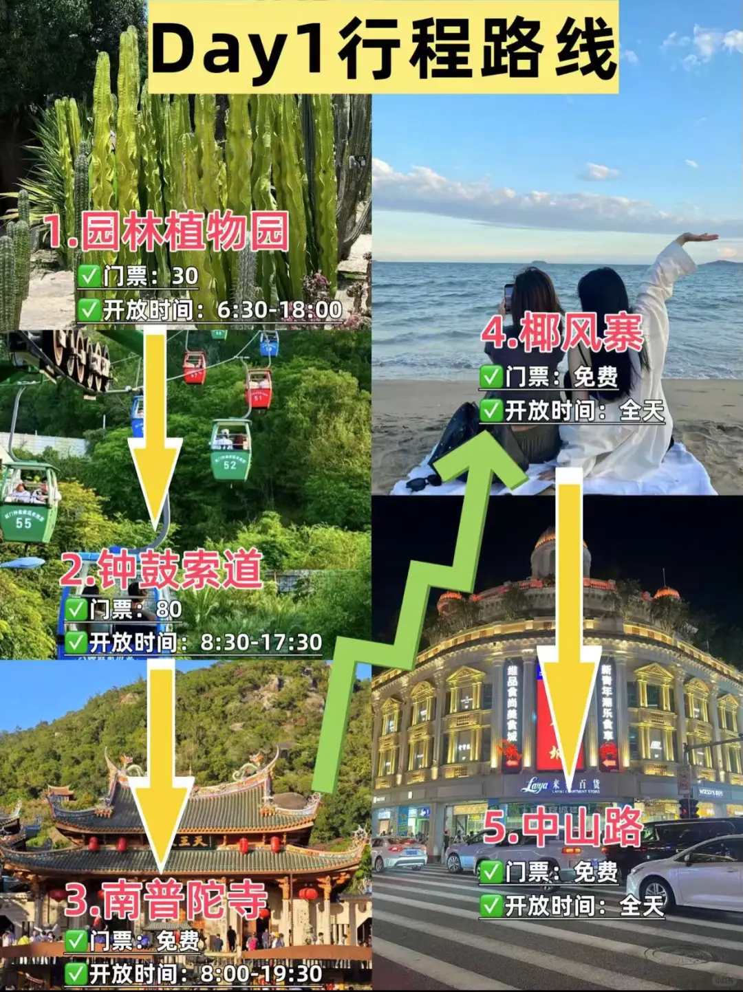 5.17📍号厦门刚回来，总结一下自己的感受