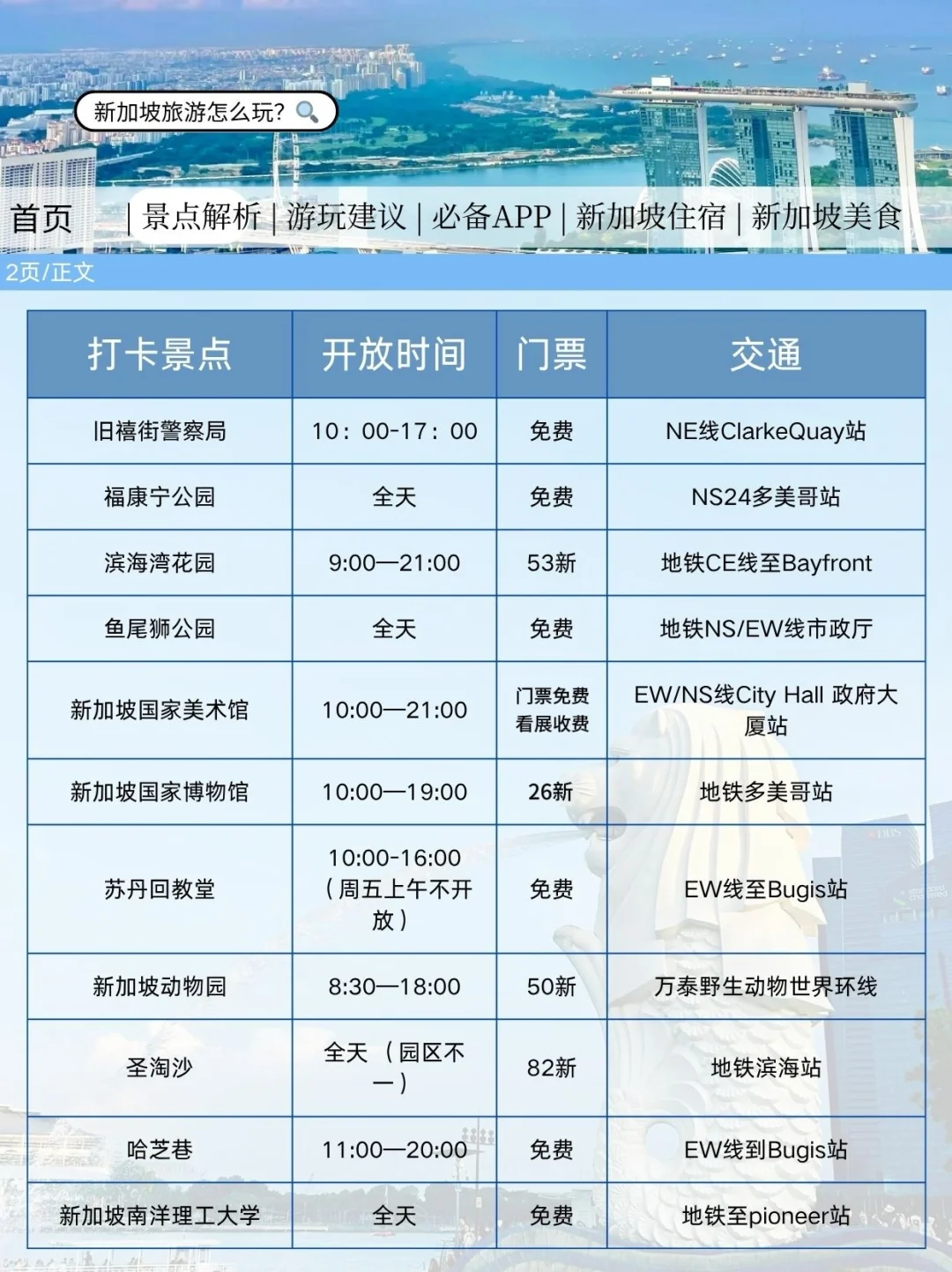 新加坡刚发布的旅游通知！幸好提前看到了😭