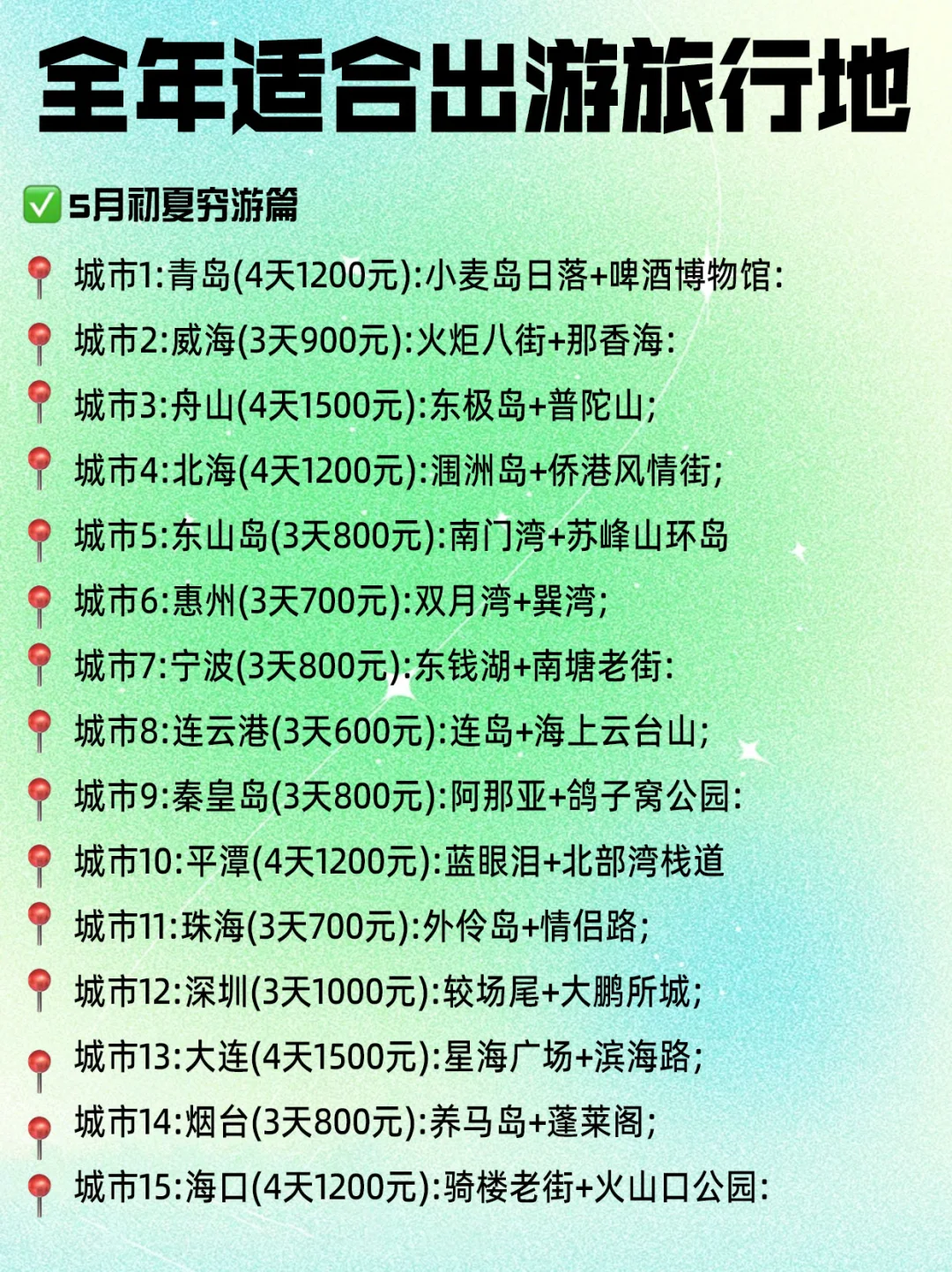 【2025】全年1-12🈷️旅行地超全攻略，收藏备用