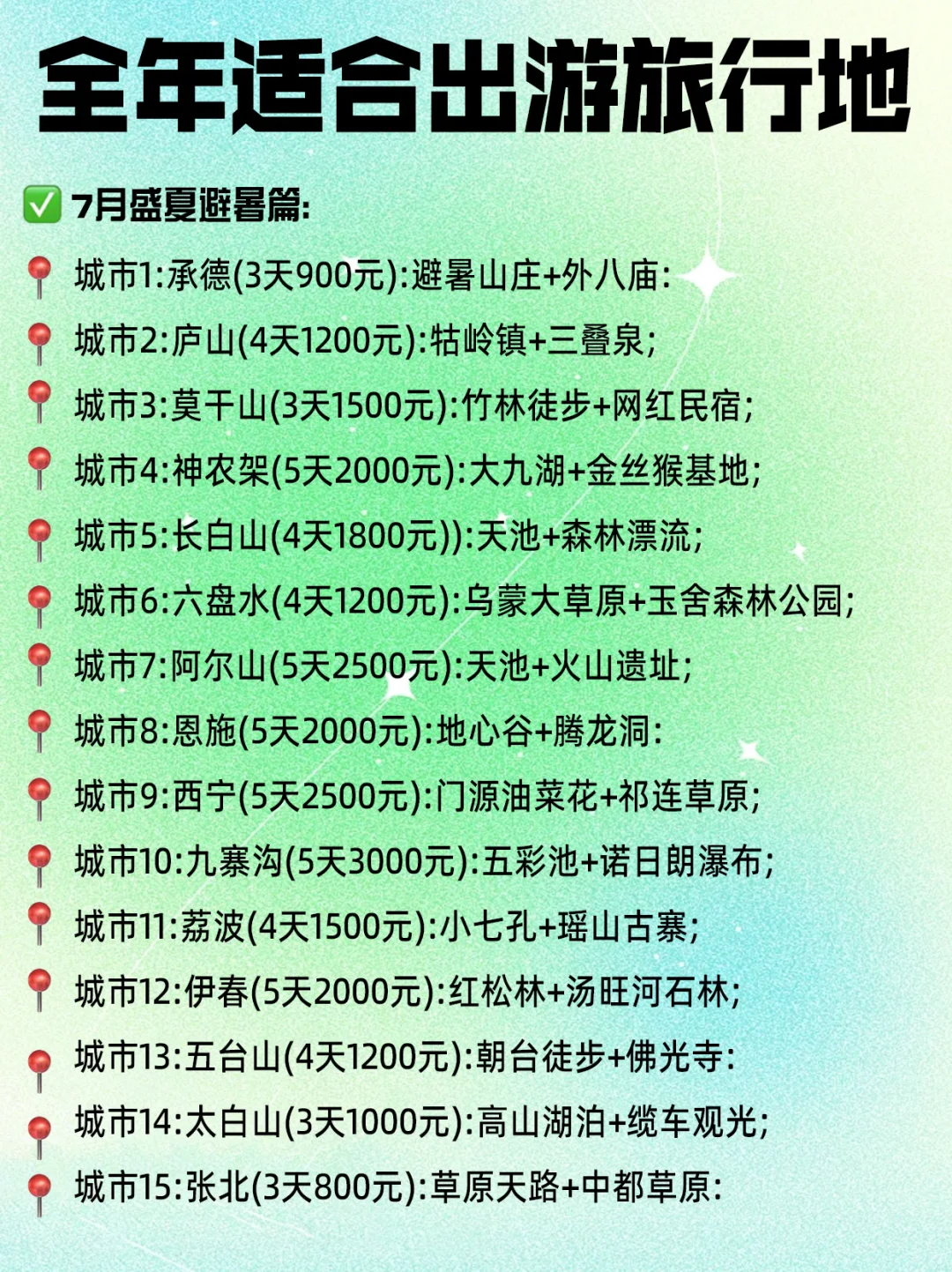 【2025】全年1-12🈷️旅行地超全攻略，收藏备用