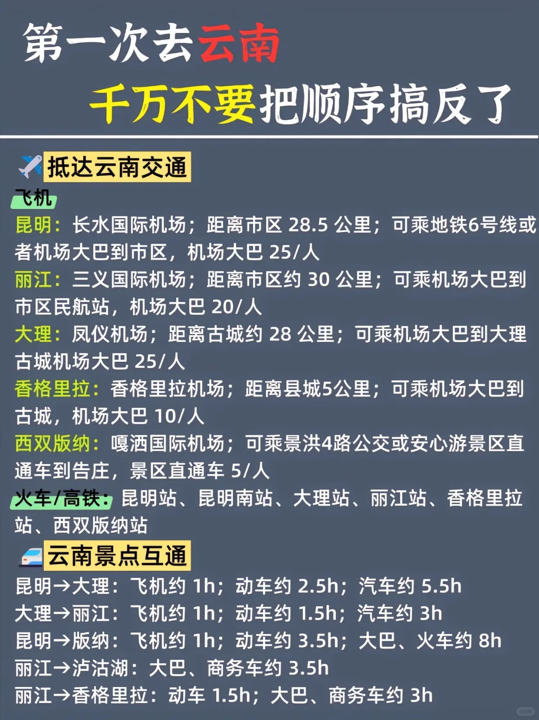 昆明旅游攻略 简单明了