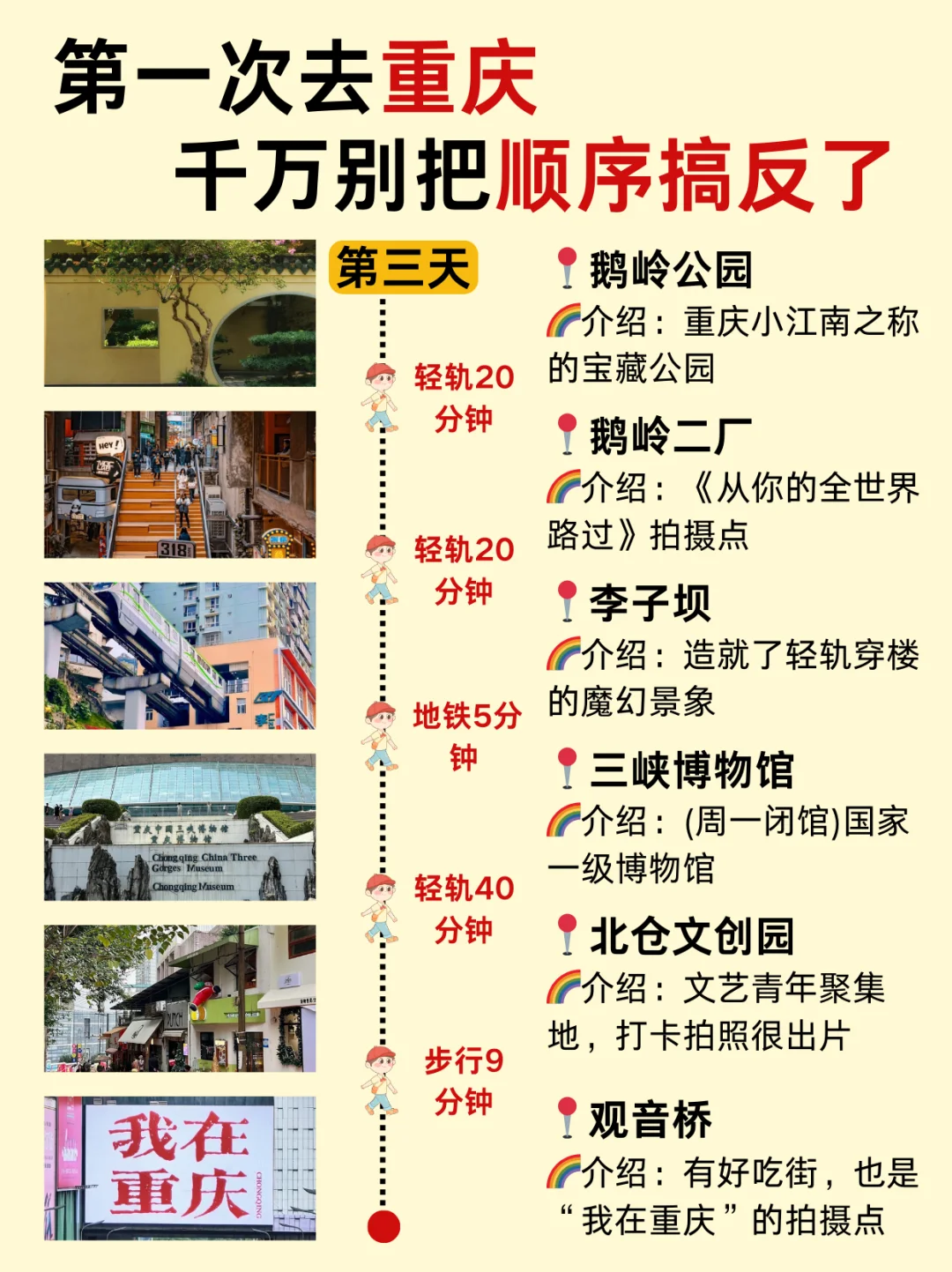 第一次去重庆，千万别把顺序搞反了😭。。