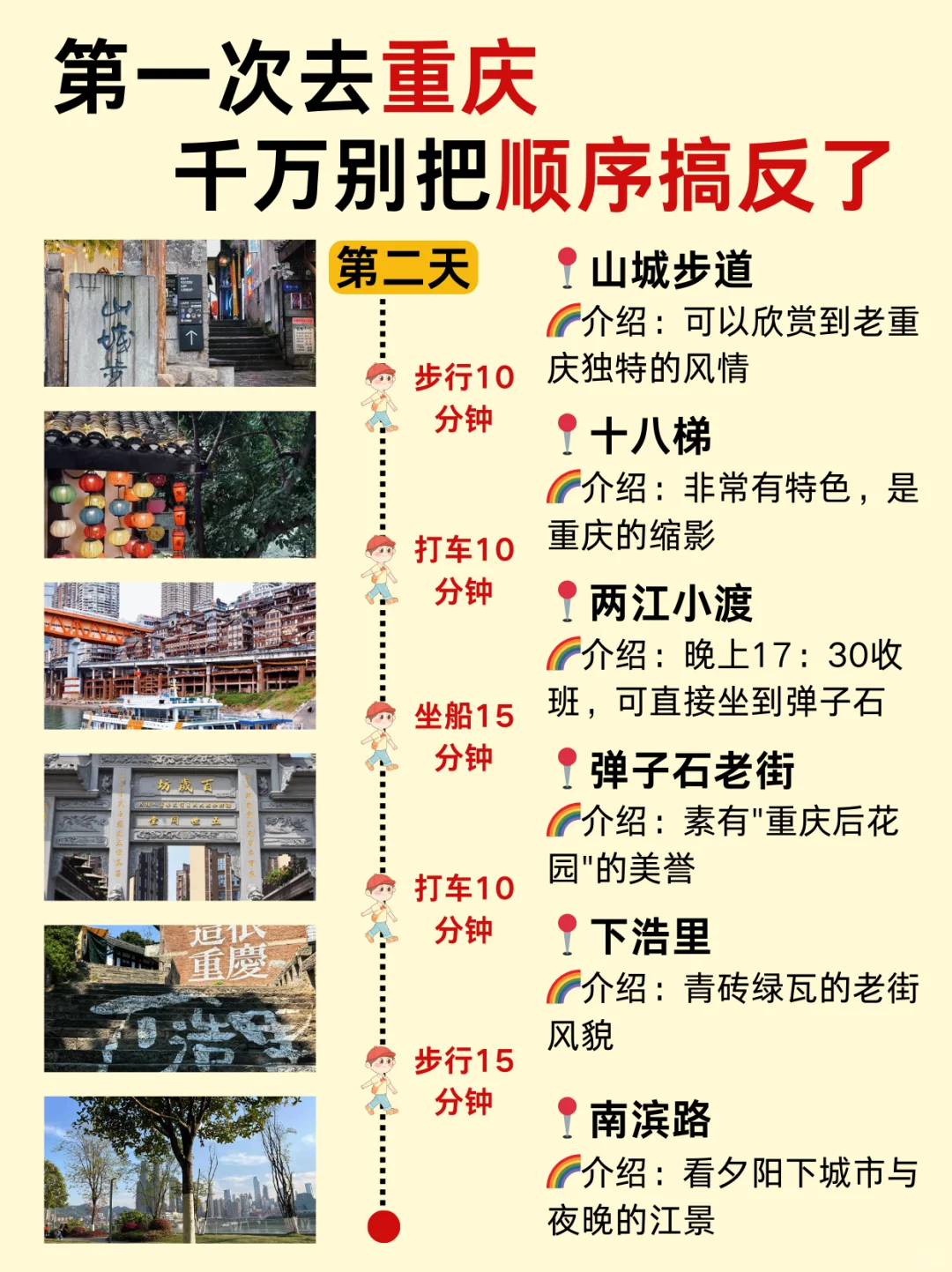 第一次去重庆，千万别把顺序搞反了😭。。