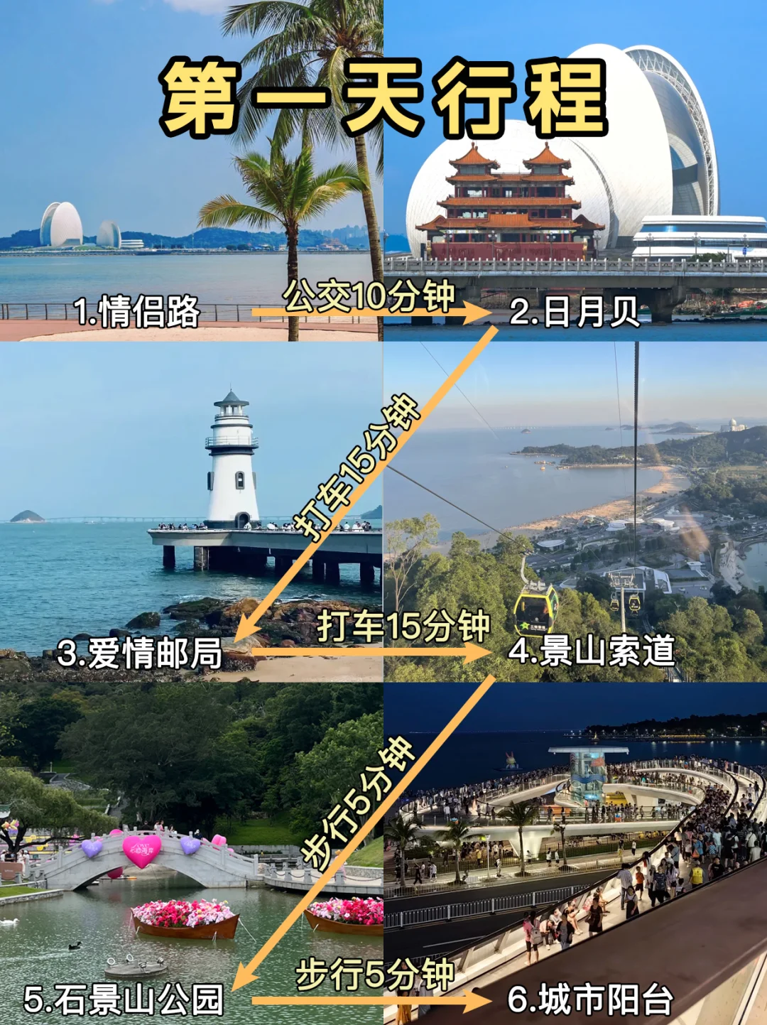 真心建议5-6月要去珠海的姐妹们……
