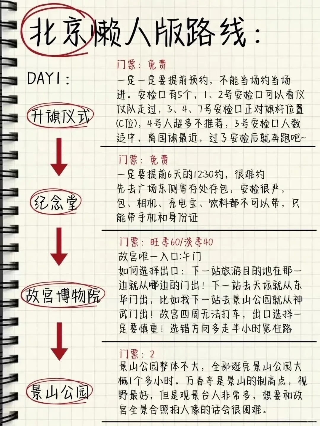北京旅游📍4天3晚详细city walk懒人路线