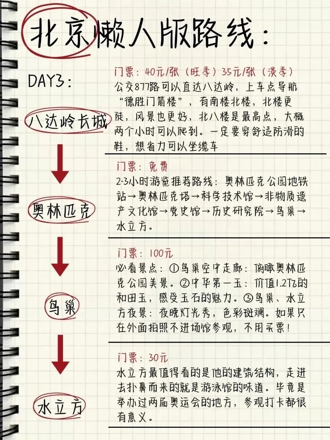 北京旅游📍4天3晚详细city walk懒人路线