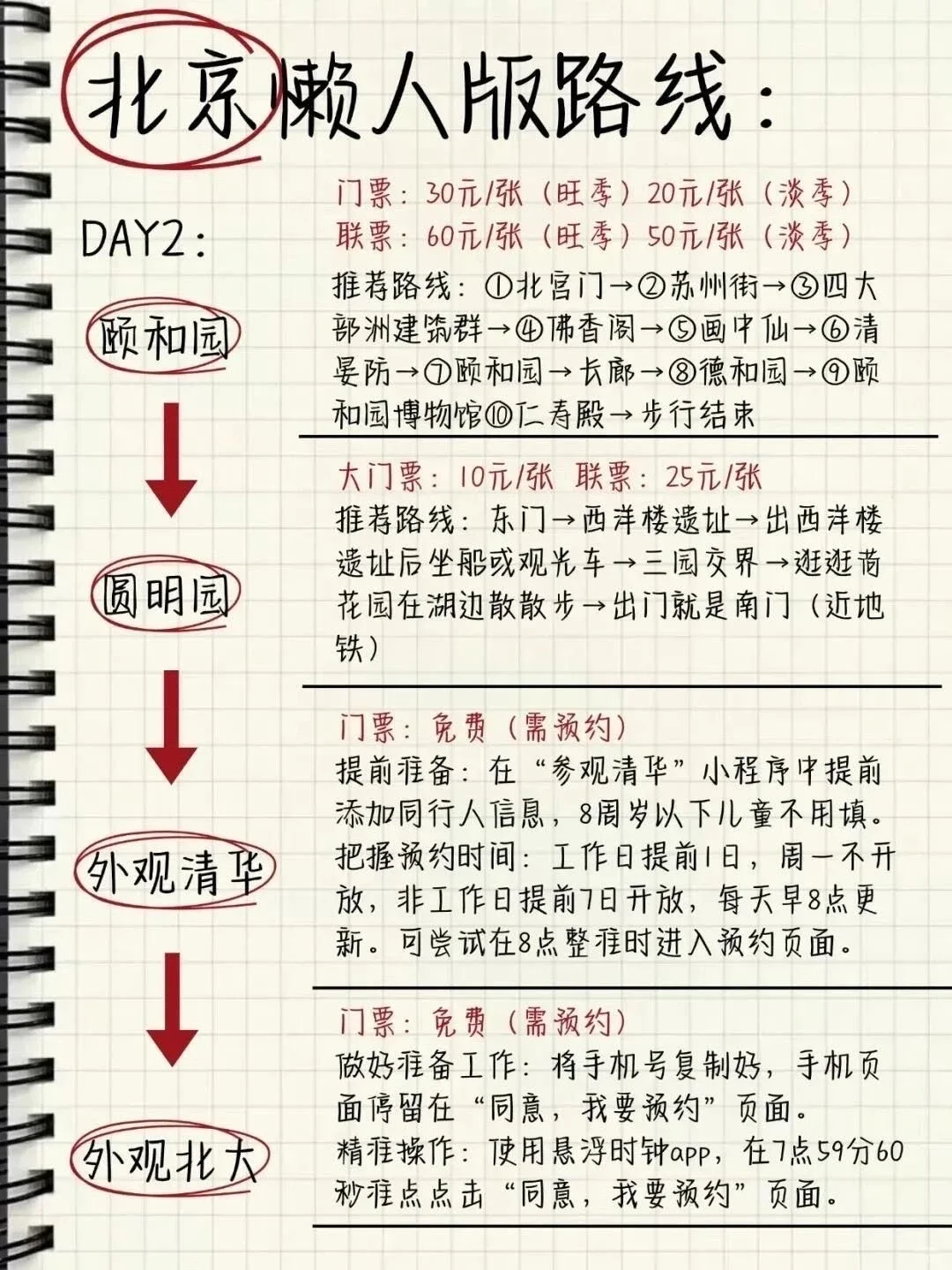 北京旅游📍4天3晚详细city walk懒人路线