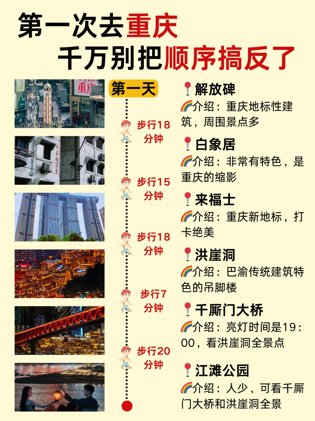 第一次去重庆，千万别把顺序搞反了😭。。