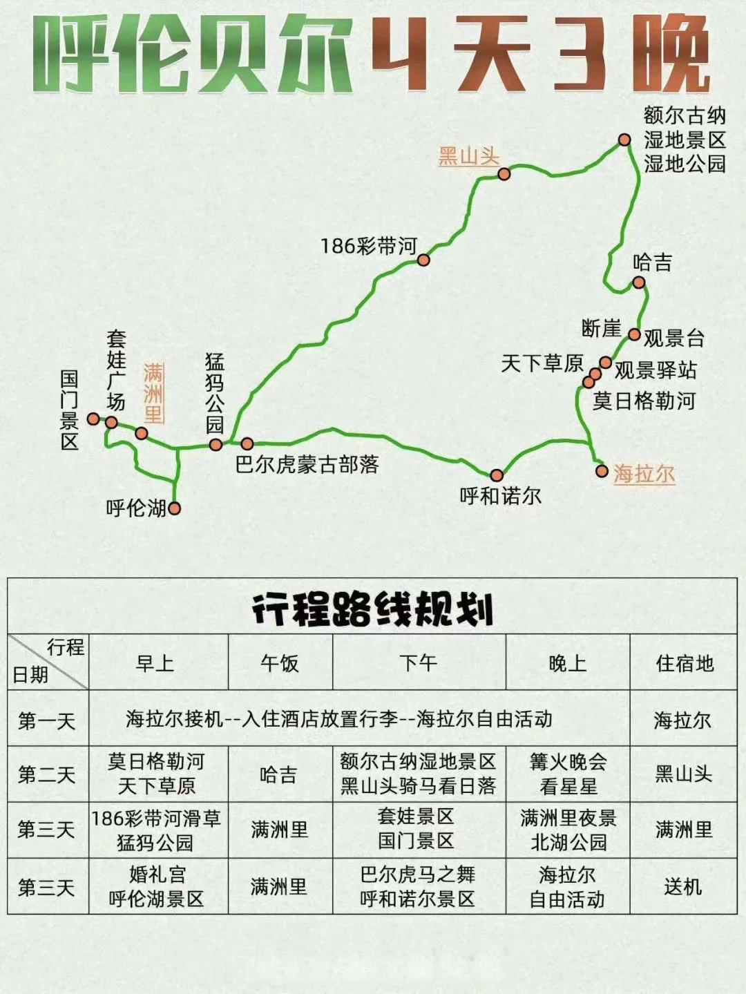 2025呼伦贝尔保姆级旅游攻略!