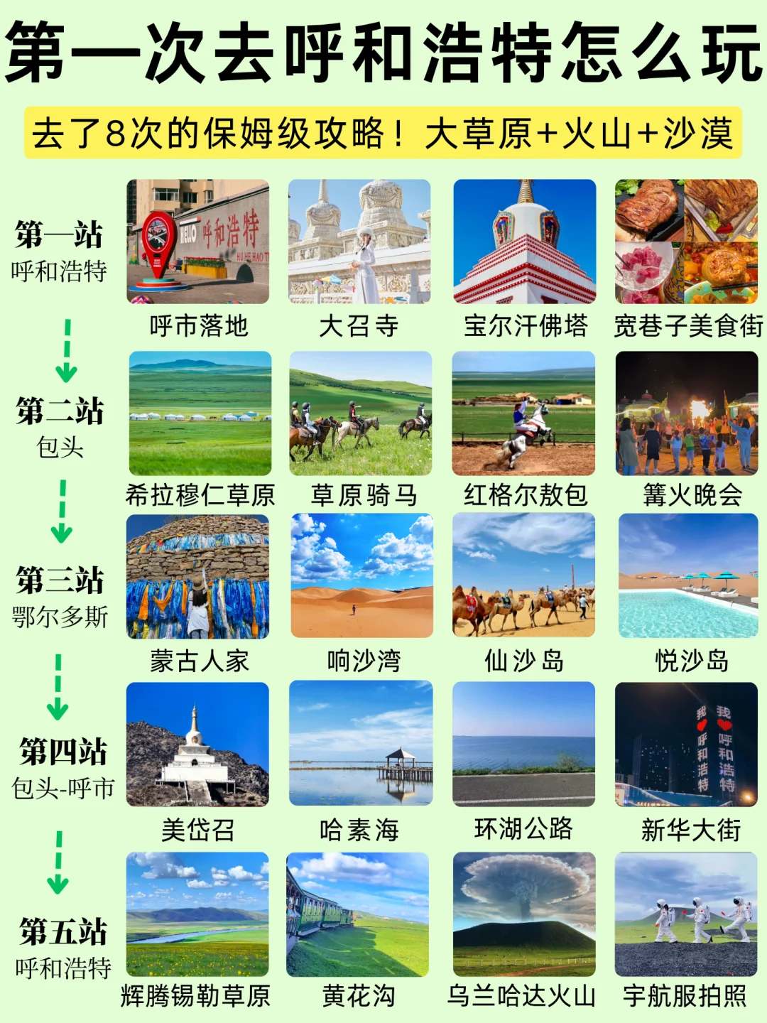 第—次来内蒙古旅游姐妹听劝✅超全旅游攻略