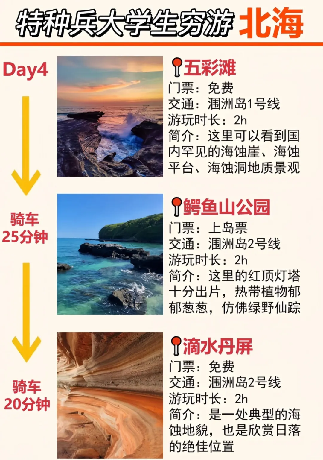 六一礼物来咯！北海懒人版旅游攻略来来咯！